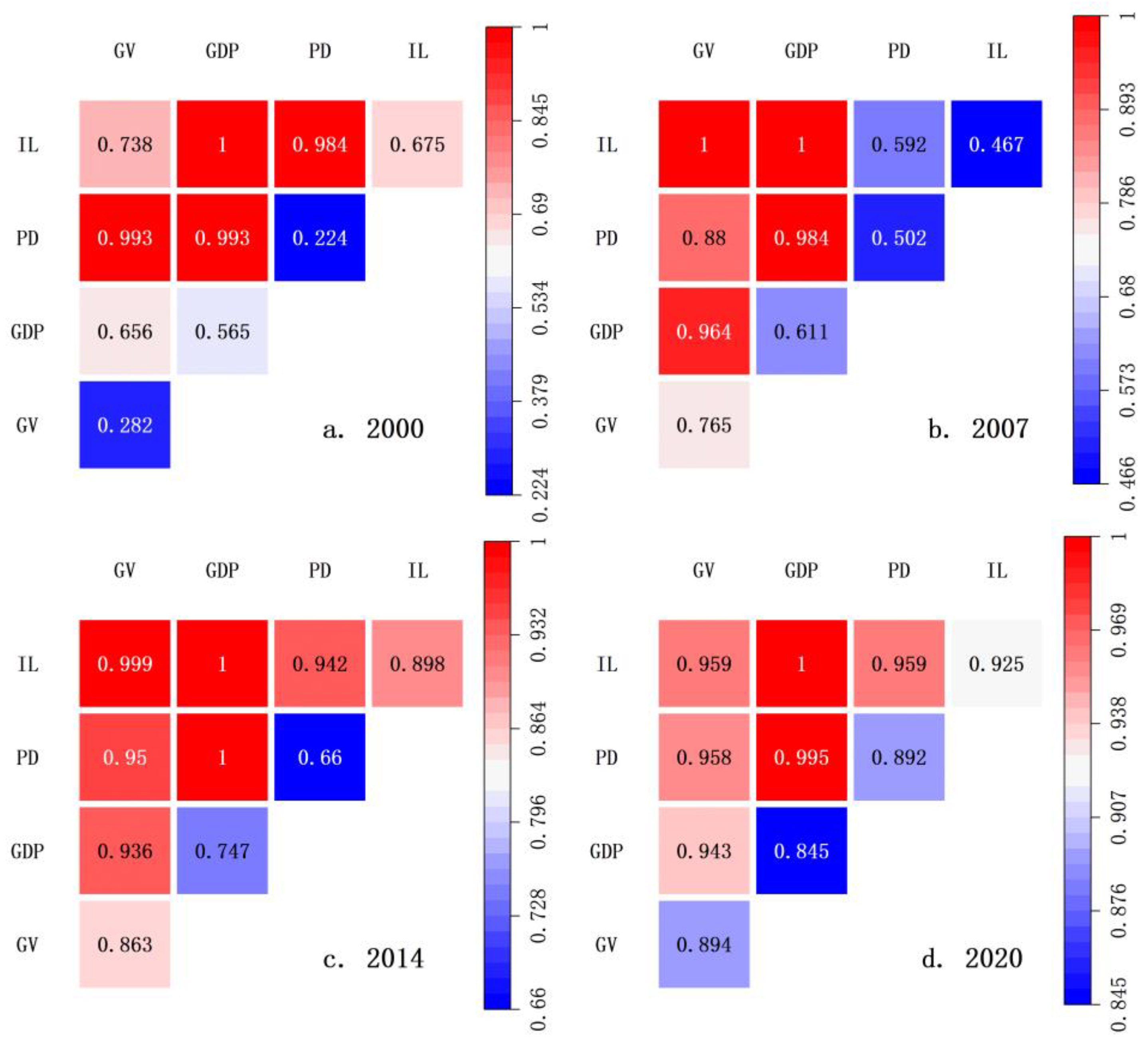 Sustainability 15 08234 g009 Sustainability 15 08234 g009