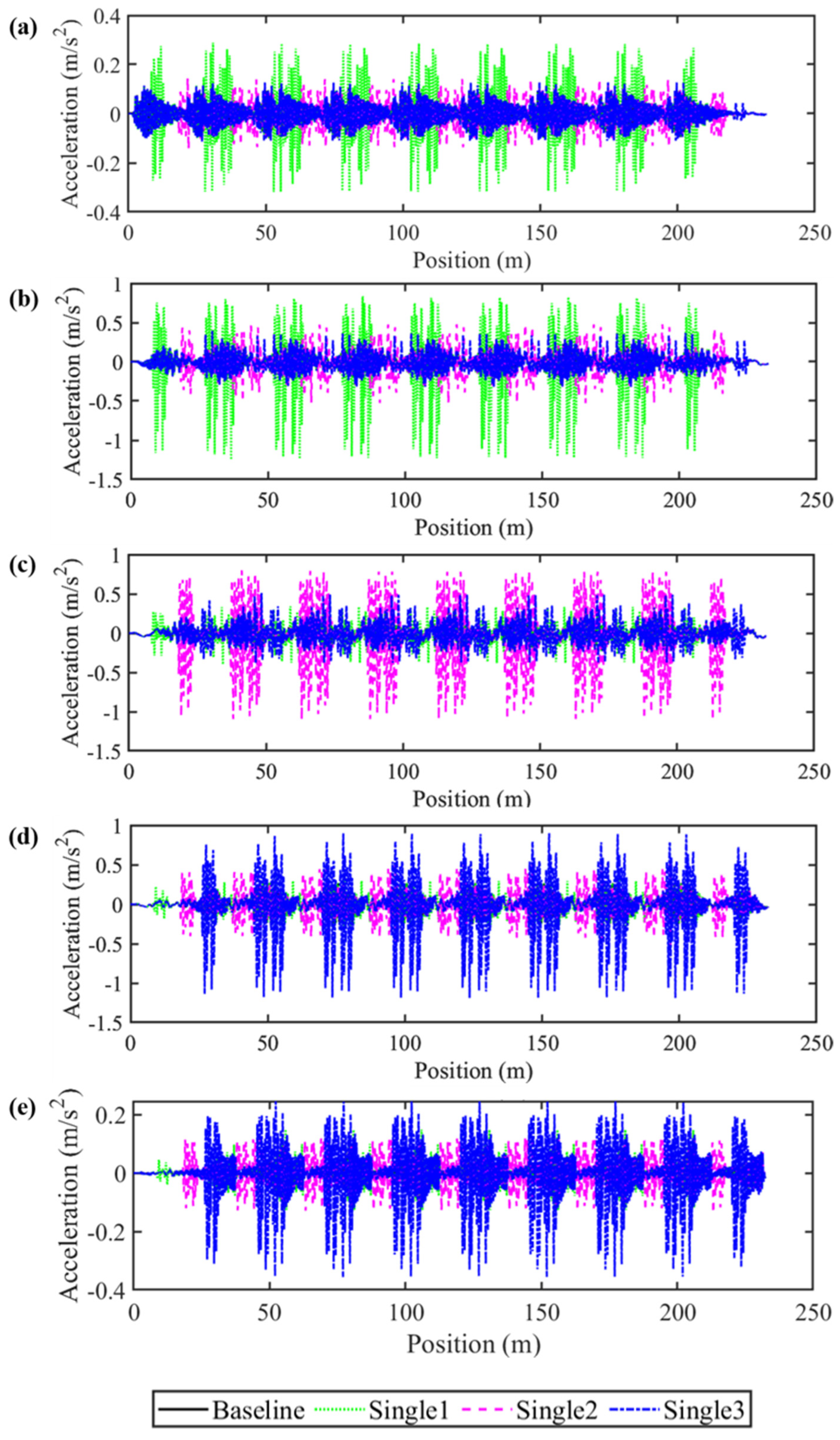 Sustainability 15 08237 g005 Sustainability 15 08237 g005