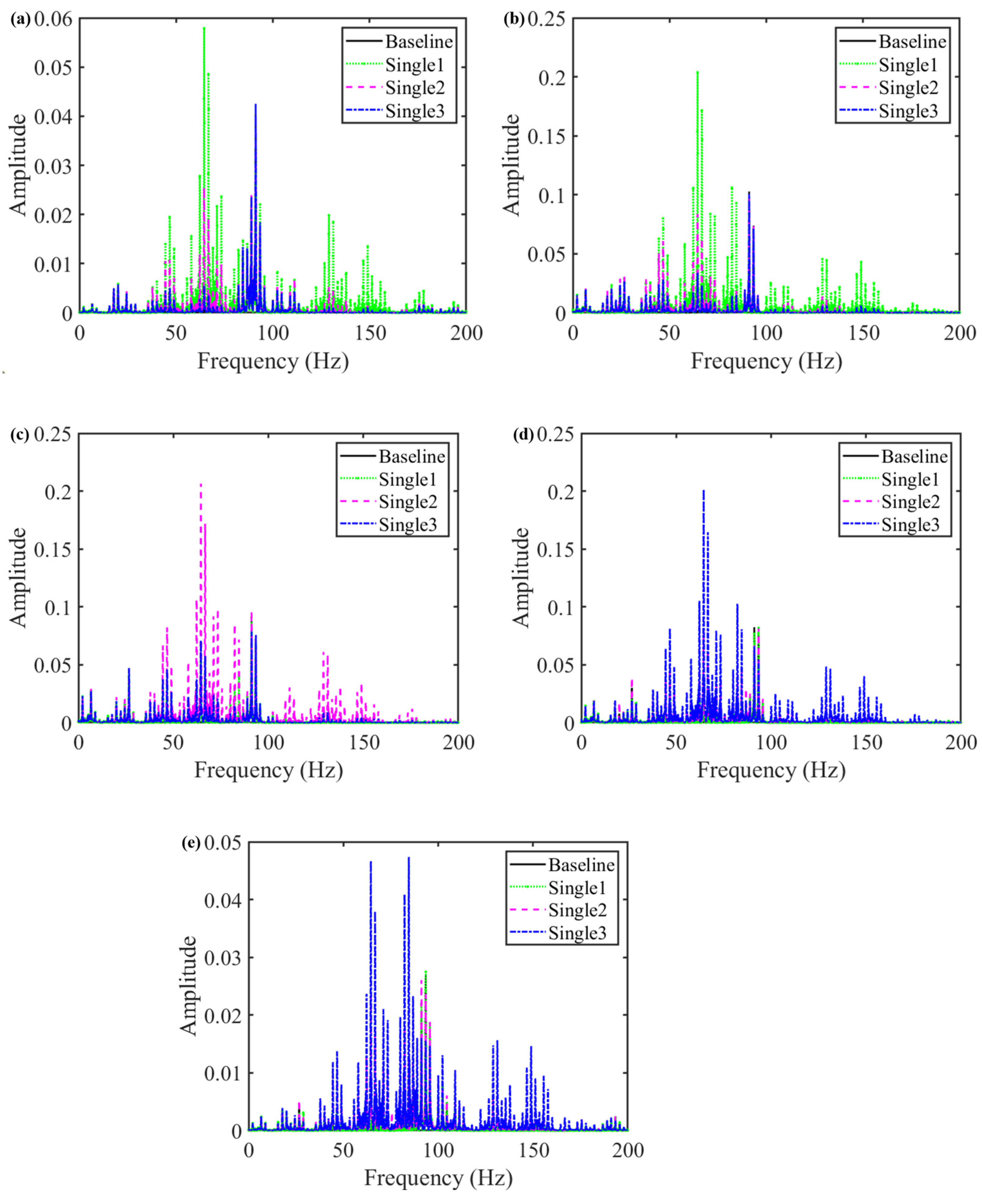 Sustainability 15 08237 g006 Sustainability 15 08237 g006