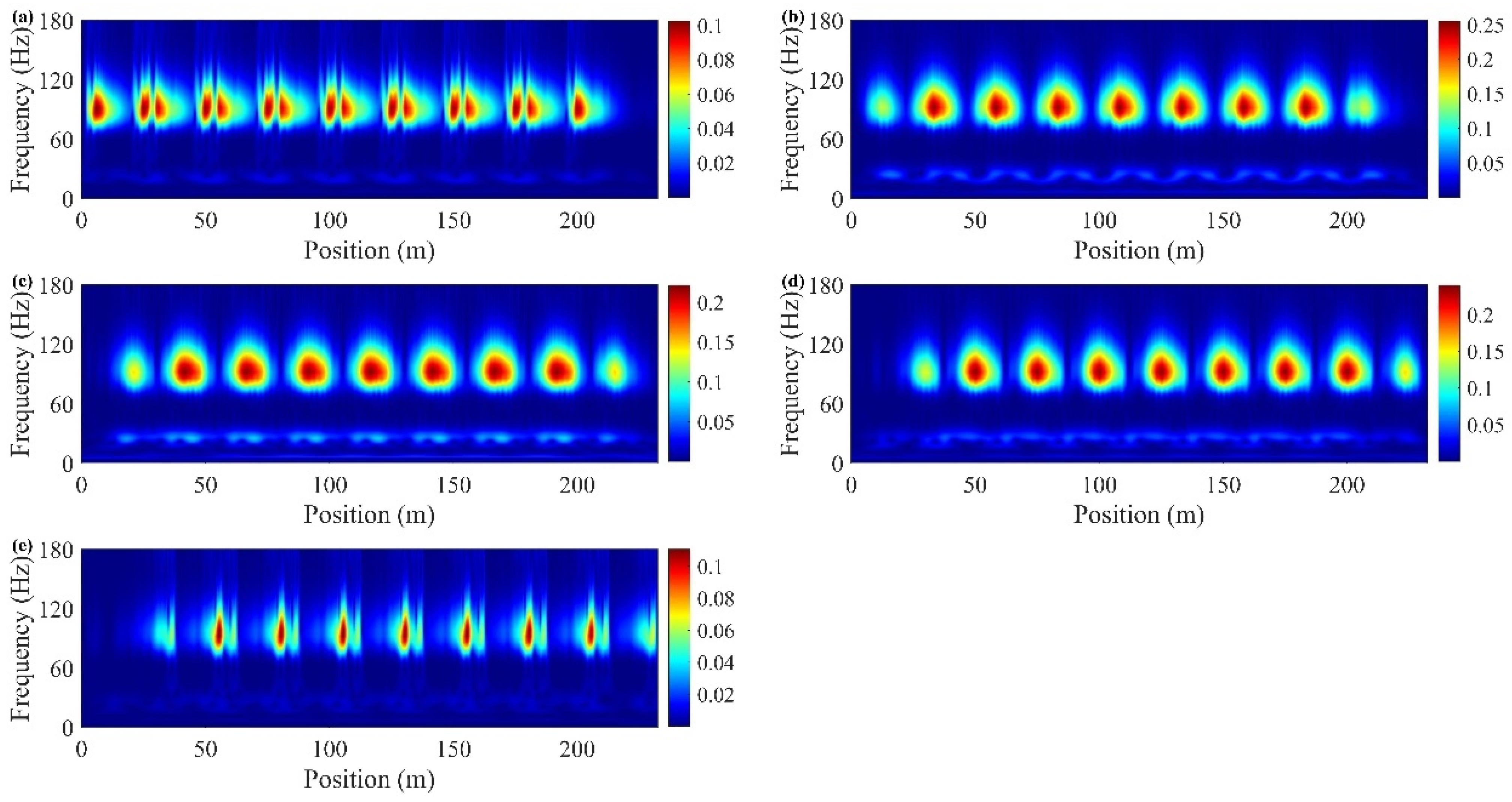 Sustainability 15 08237 g007 Sustainability 15 08237 g007