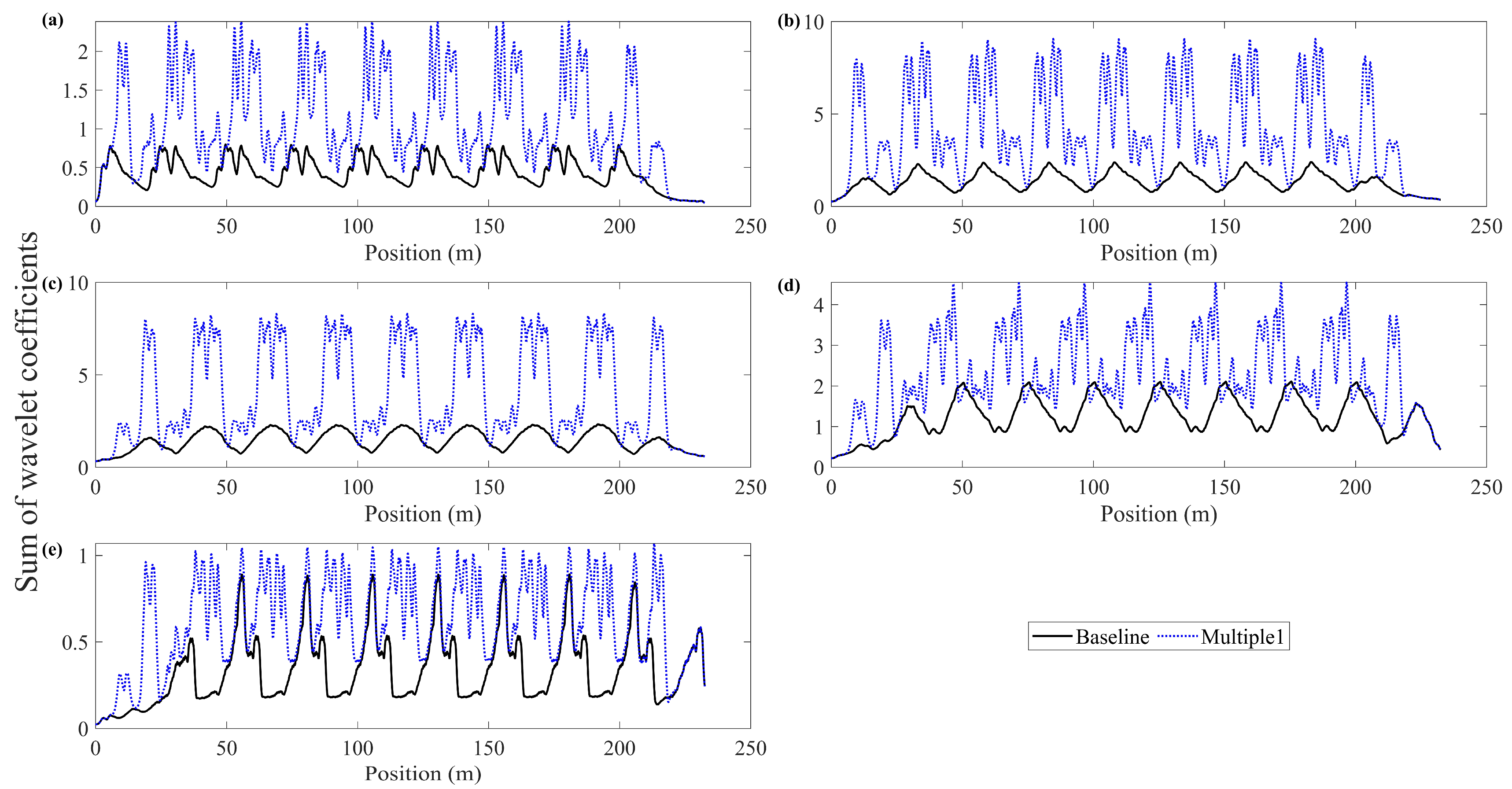 Sustainability 15 08237 g014 Sustainability 15 08237 g014