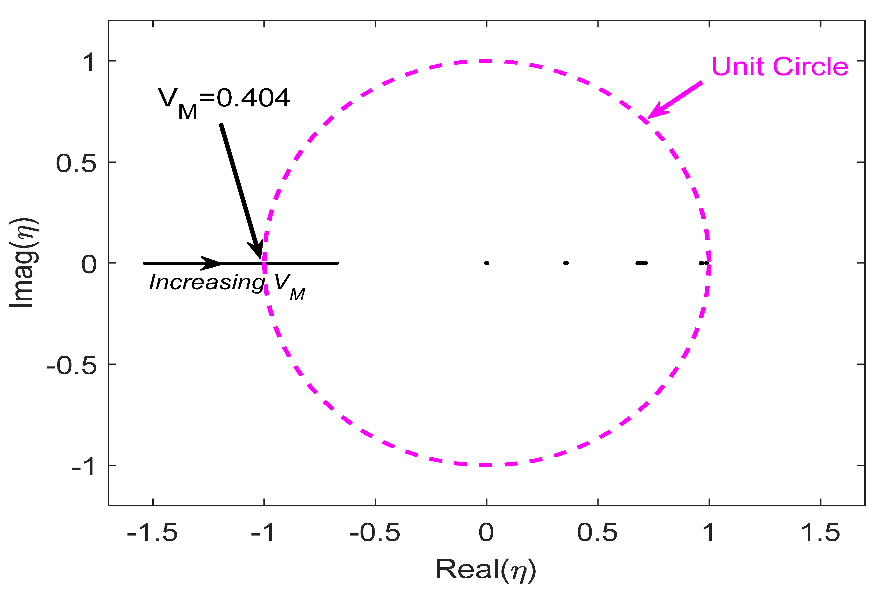 Sustainability 15 08238 g005 Sustainability 15 08238 g005
