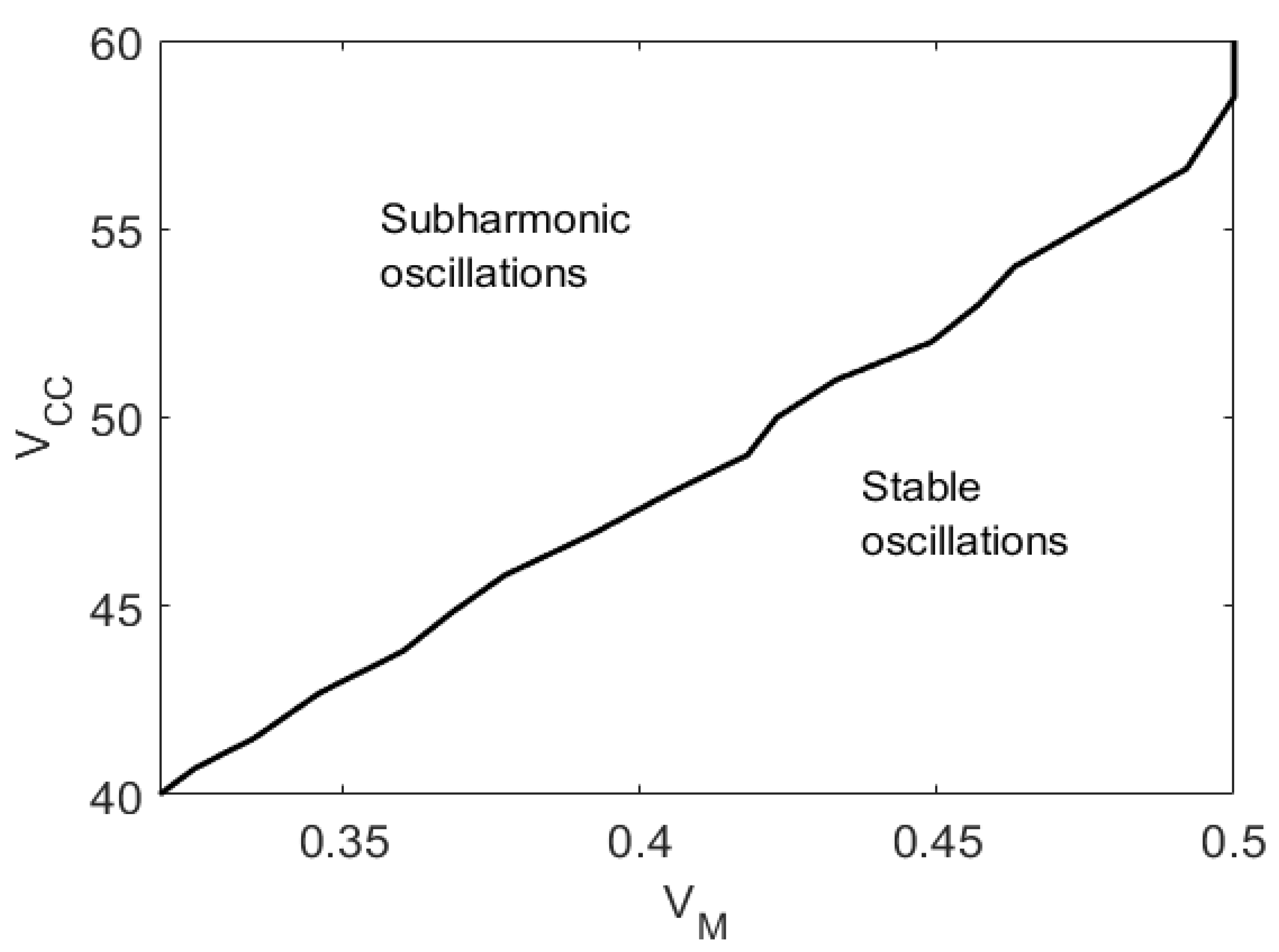 Sustainability 15 08238 g006 Sustainability 15 08238 g006