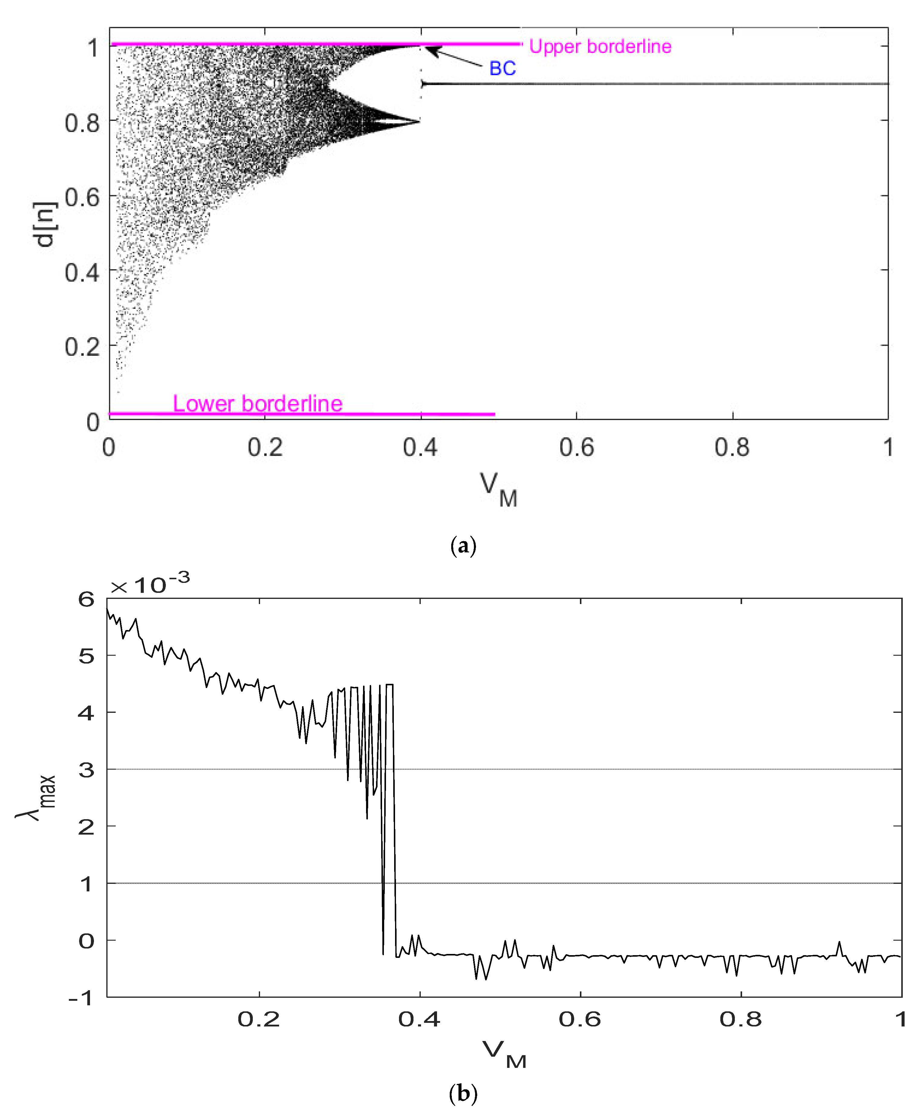 Sustainability 15 08238 g007 Sustainability 15 08238 g007