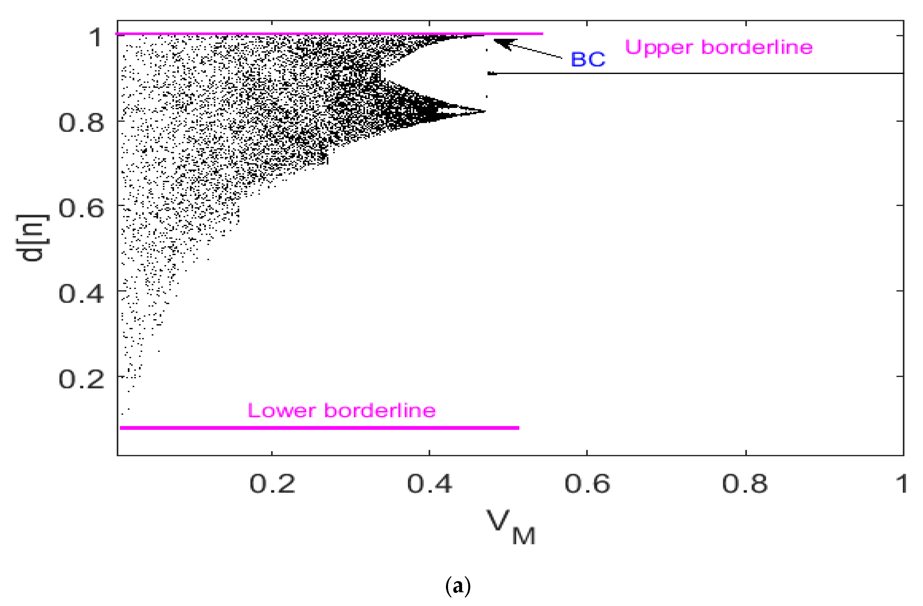 Sustainability 15 08238 g008a Sustainability 15 08238 g008a