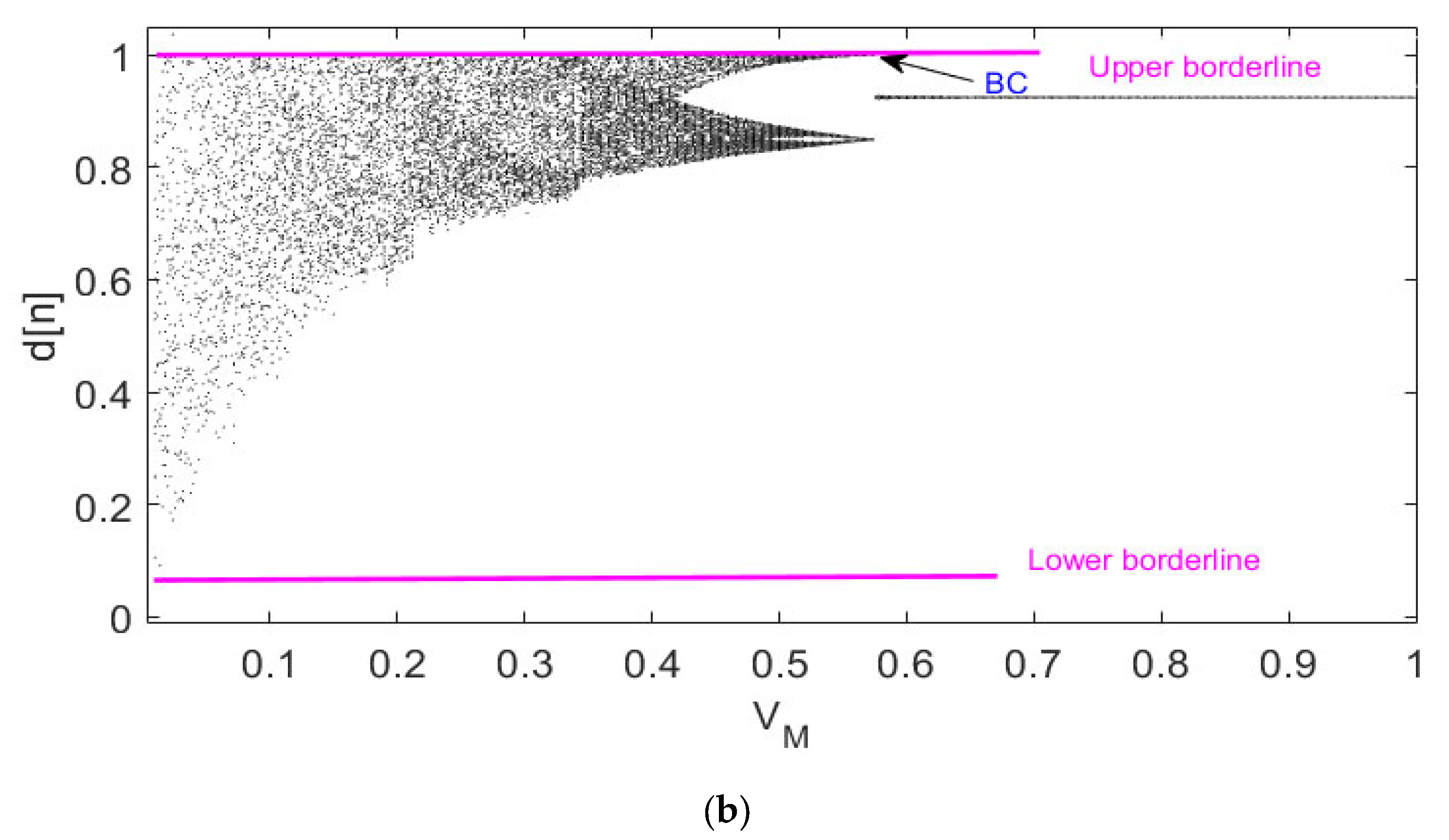 Sustainability 15 08238 g008b Sustainability 15 08238 g008b