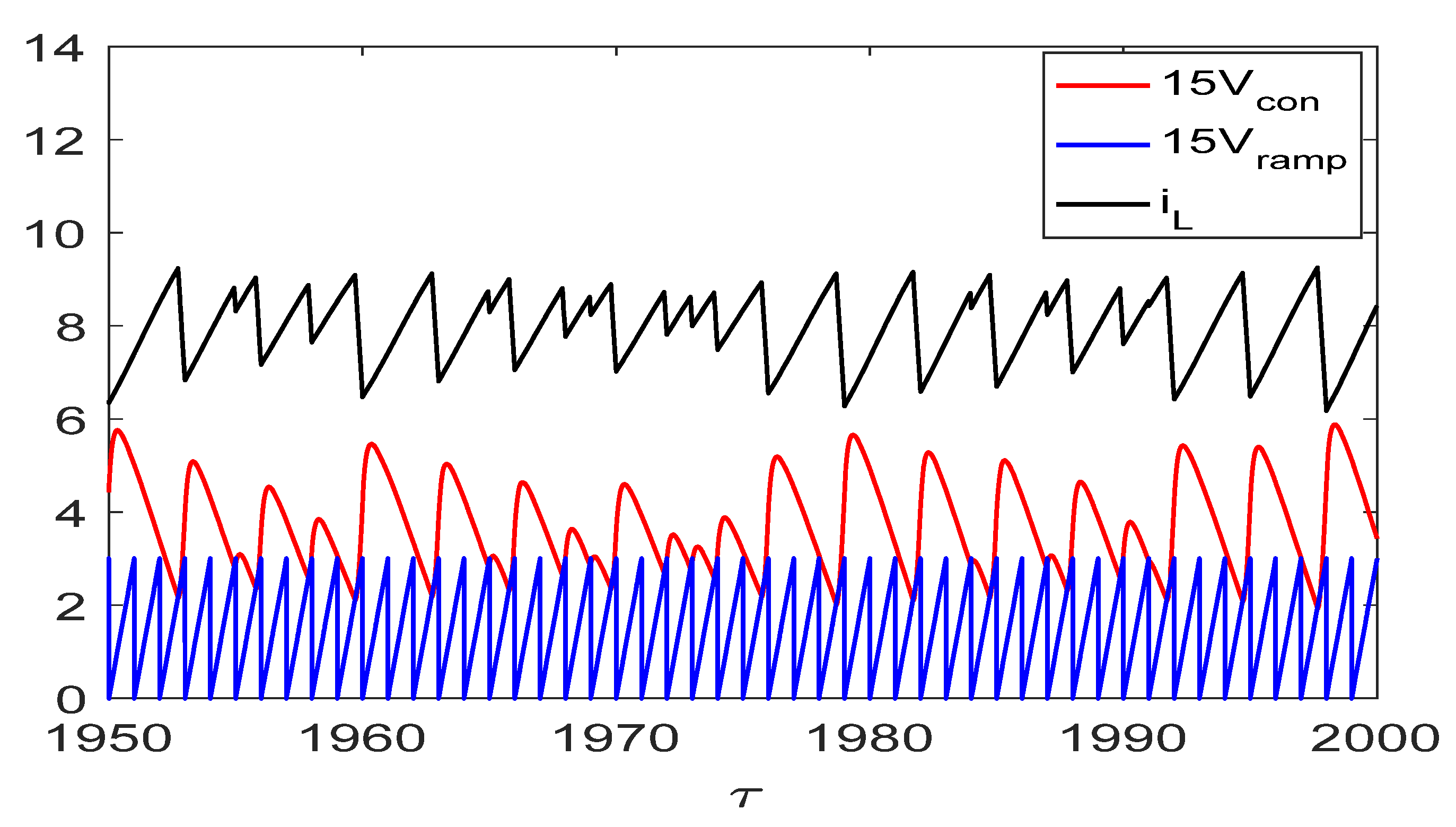 Sustainability 15 08238 g011 Sustainability 15 08238 g011