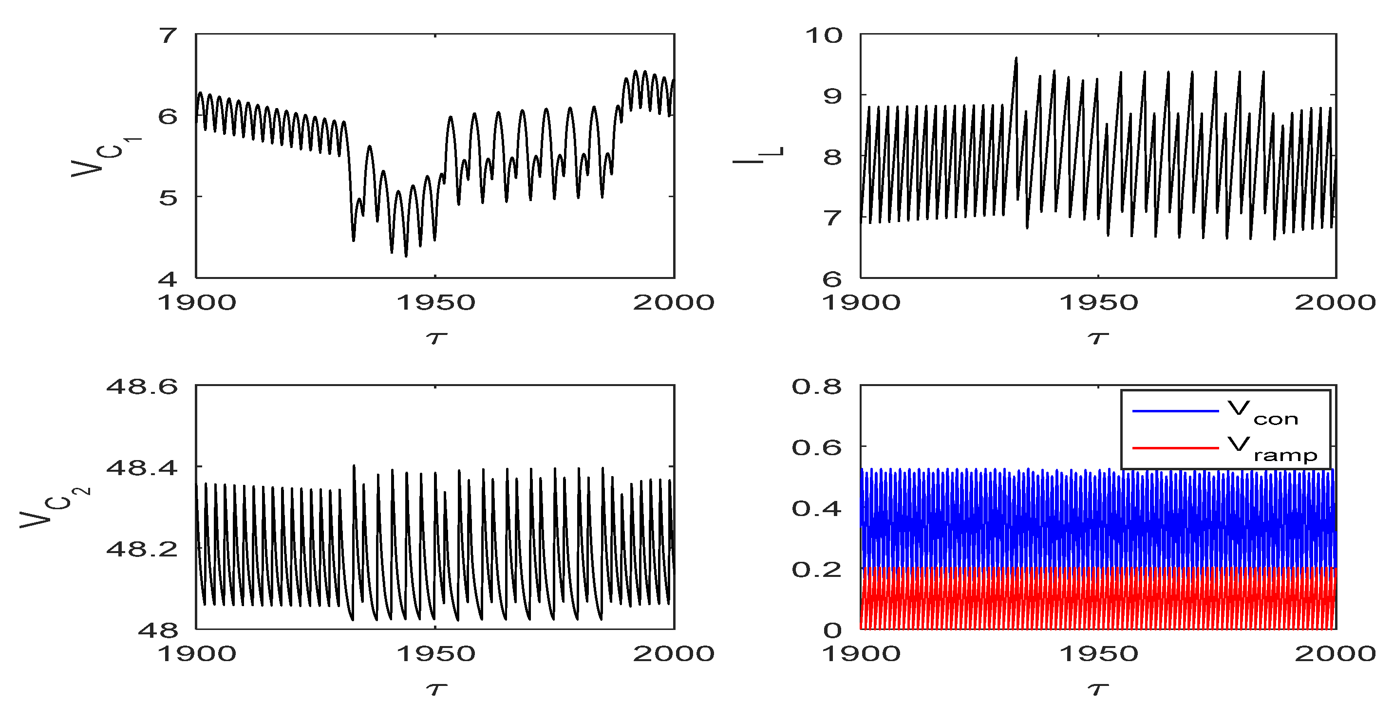 Sustainability 15 08238 g014 Sustainability 15 08238 g014