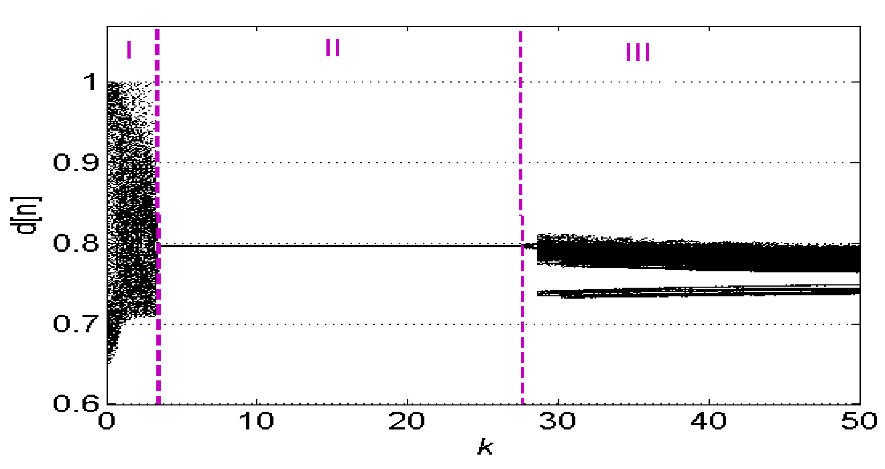 Sustainability 15 08238 g015 Sustainability 15 08238 g015