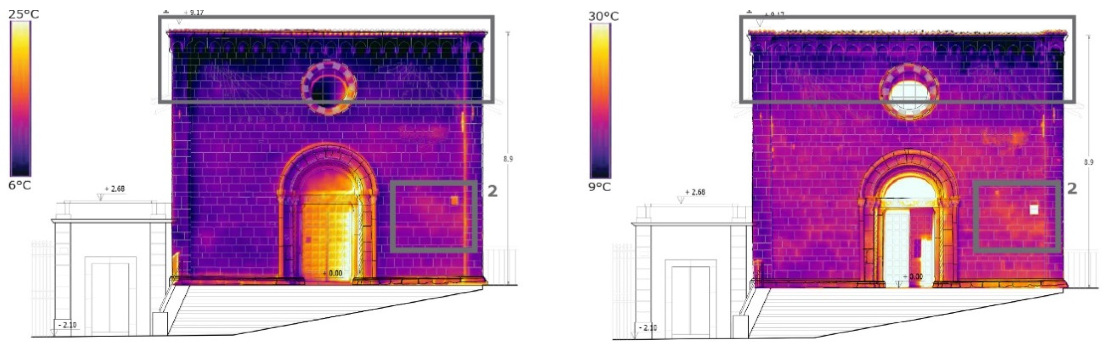 Sustainability 15 08239 g002