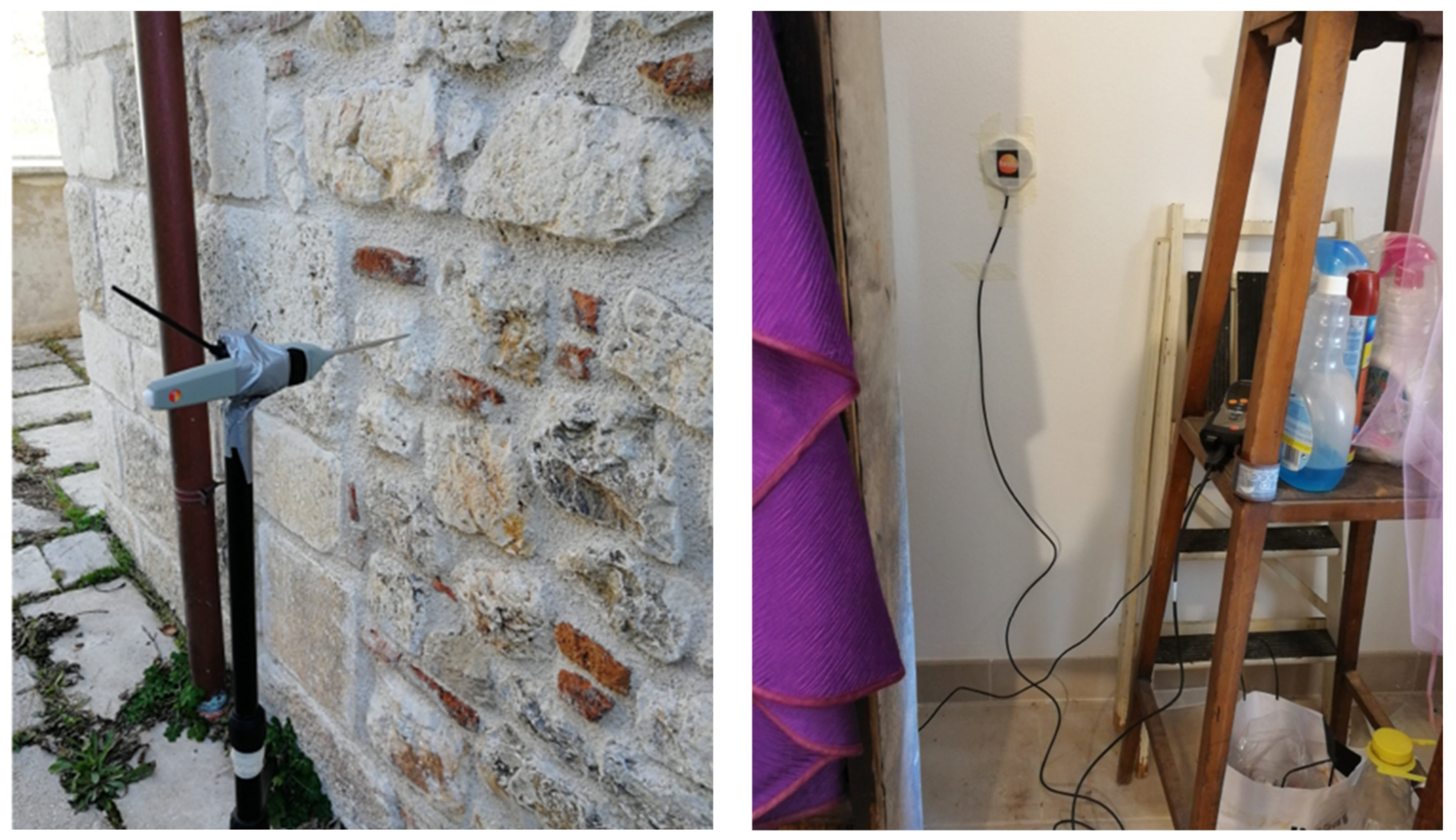 Sustainability 15 08239 g003