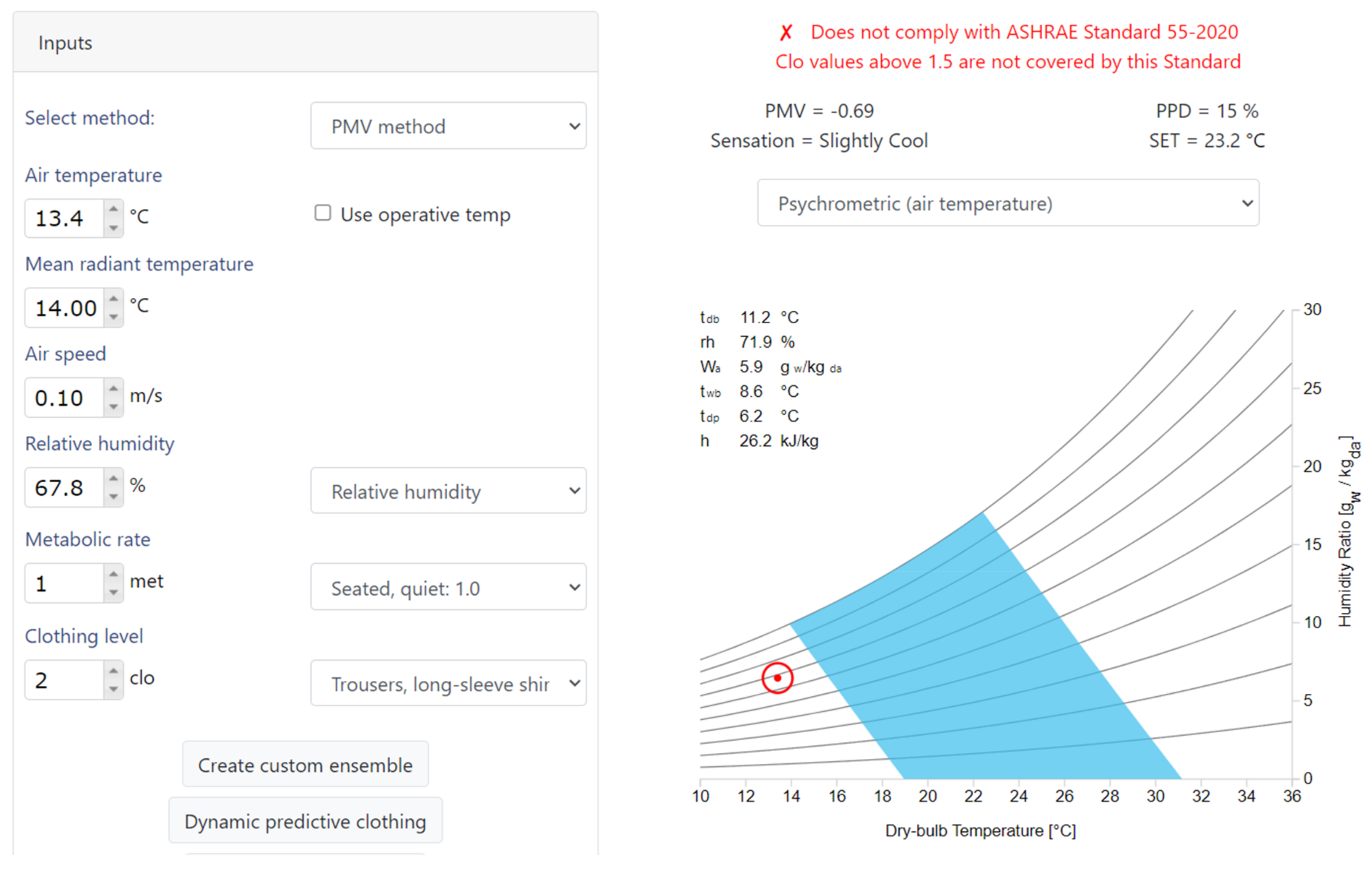 Sustainability 15 08239 g006