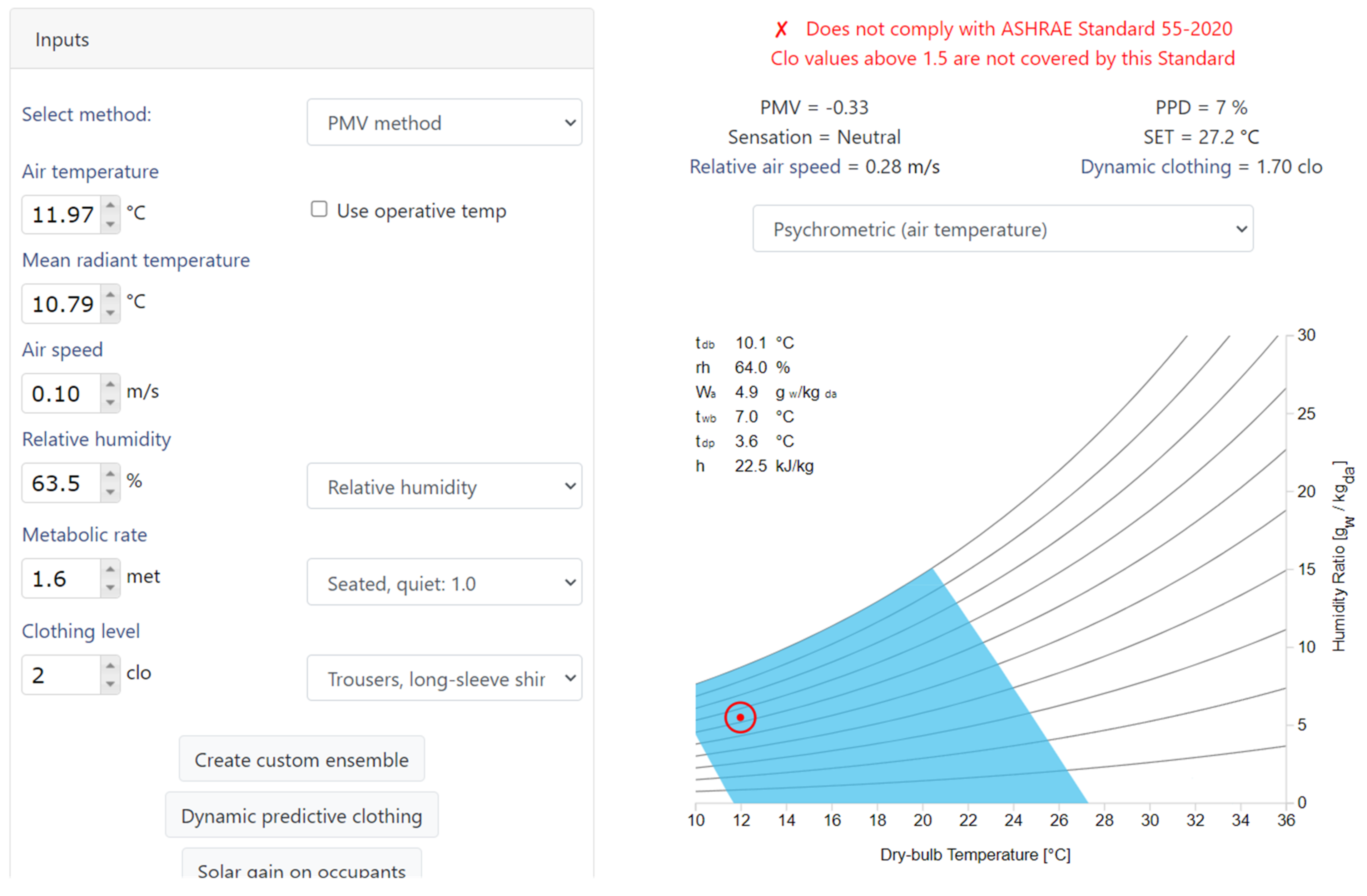 Sustainability 15 08239 g007