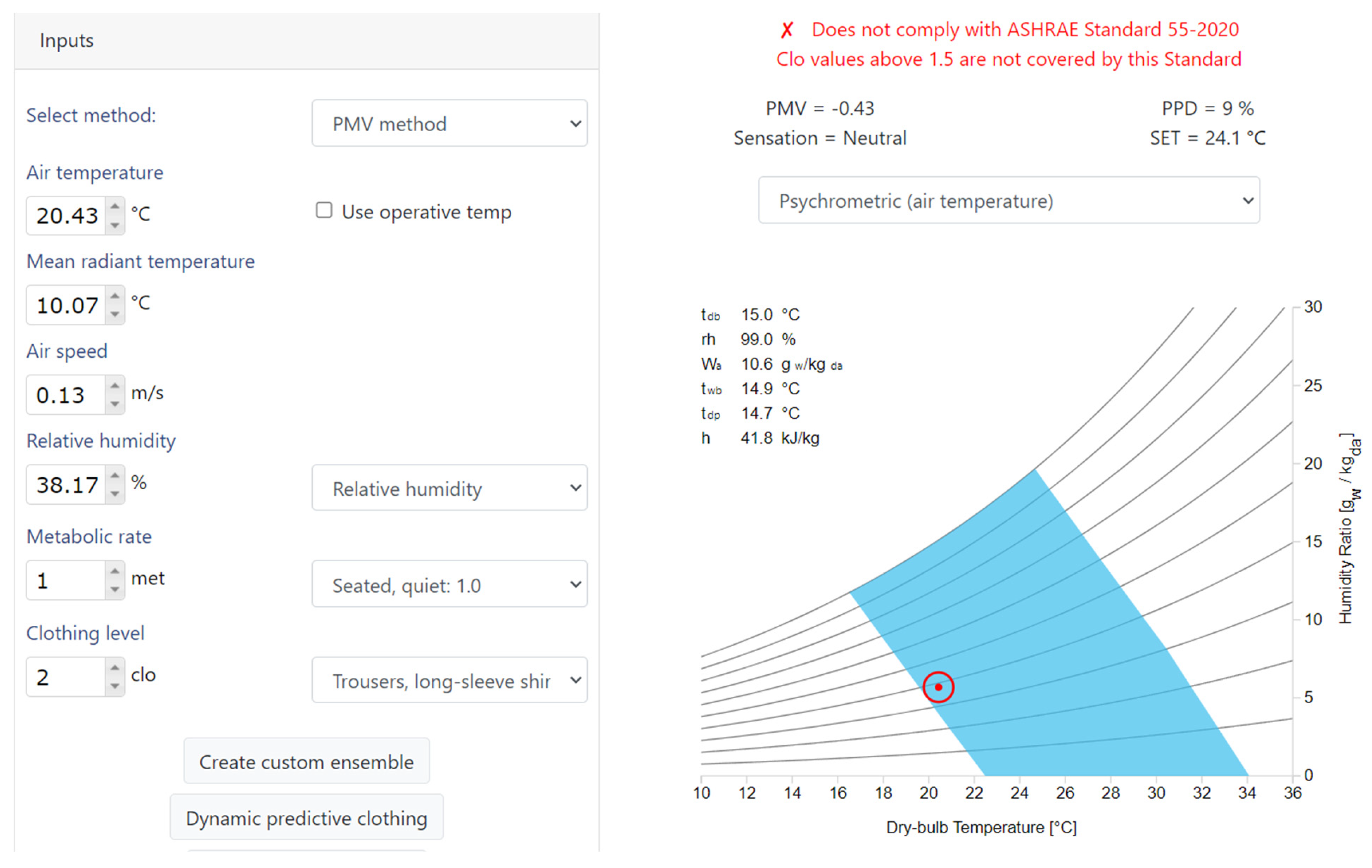 Sustainability 15 08239 g012