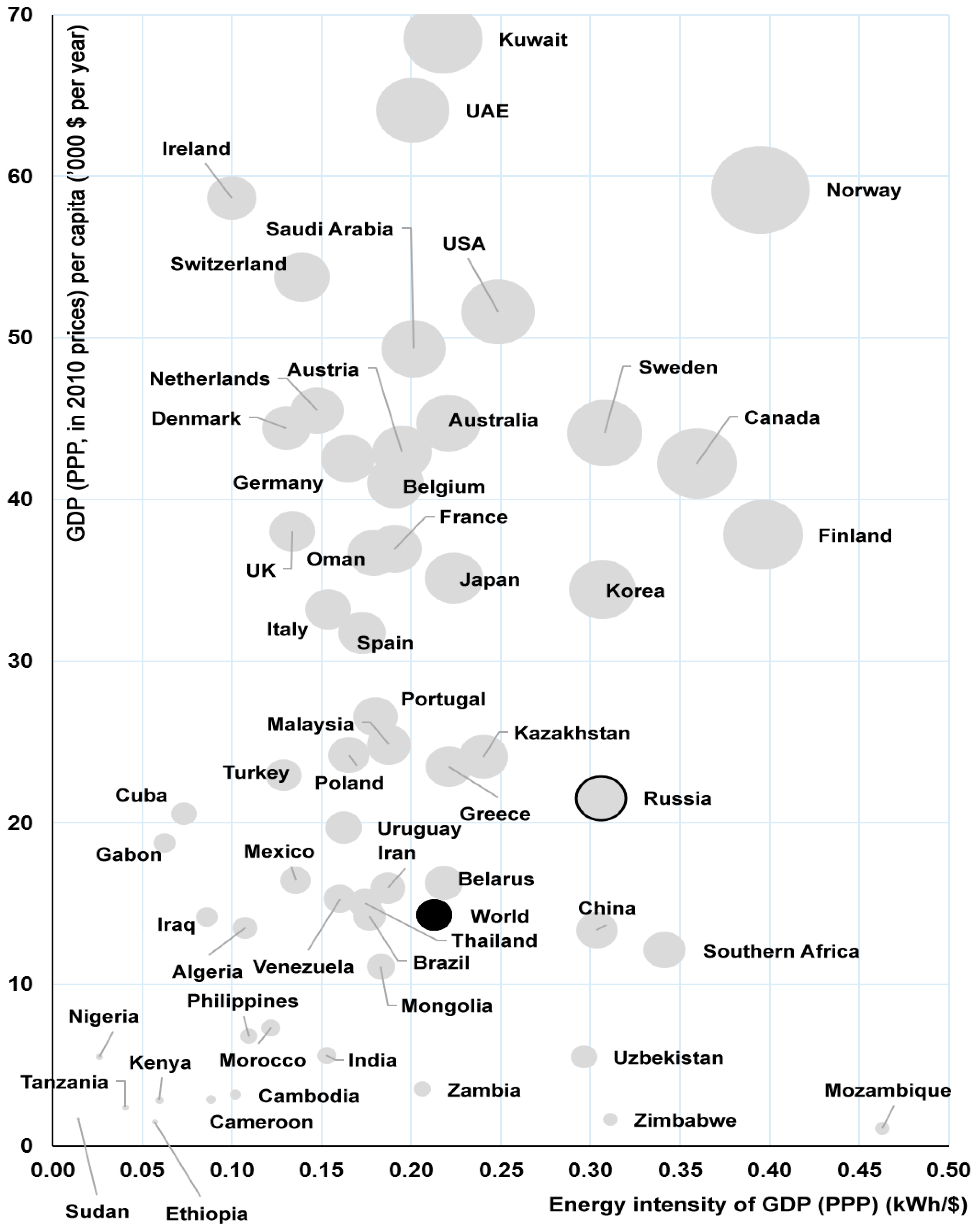 Sustainability 15 08241 g001 Sustainability 15 08241 g001