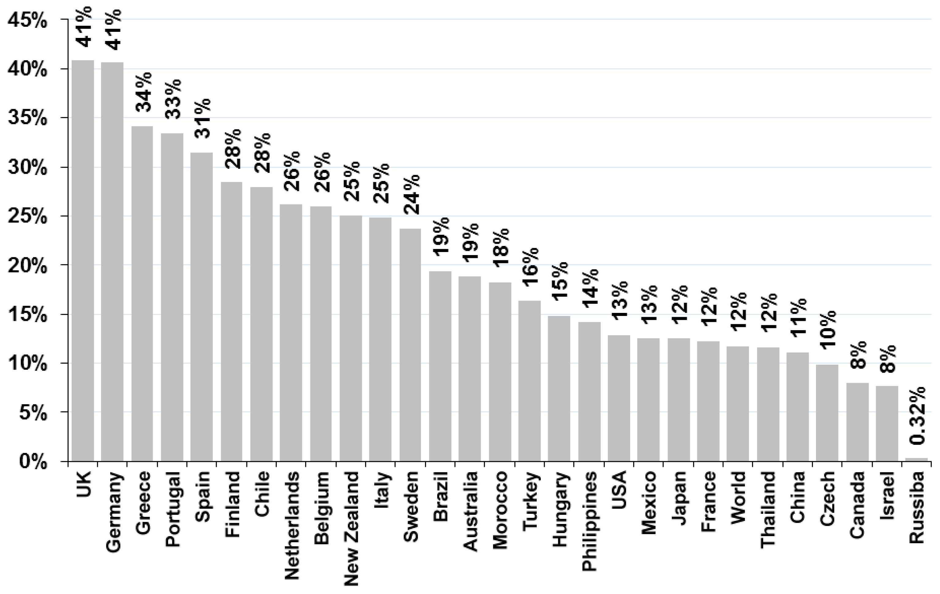 Sustainability 15 08241 g006 Sustainability 15 08241 g006