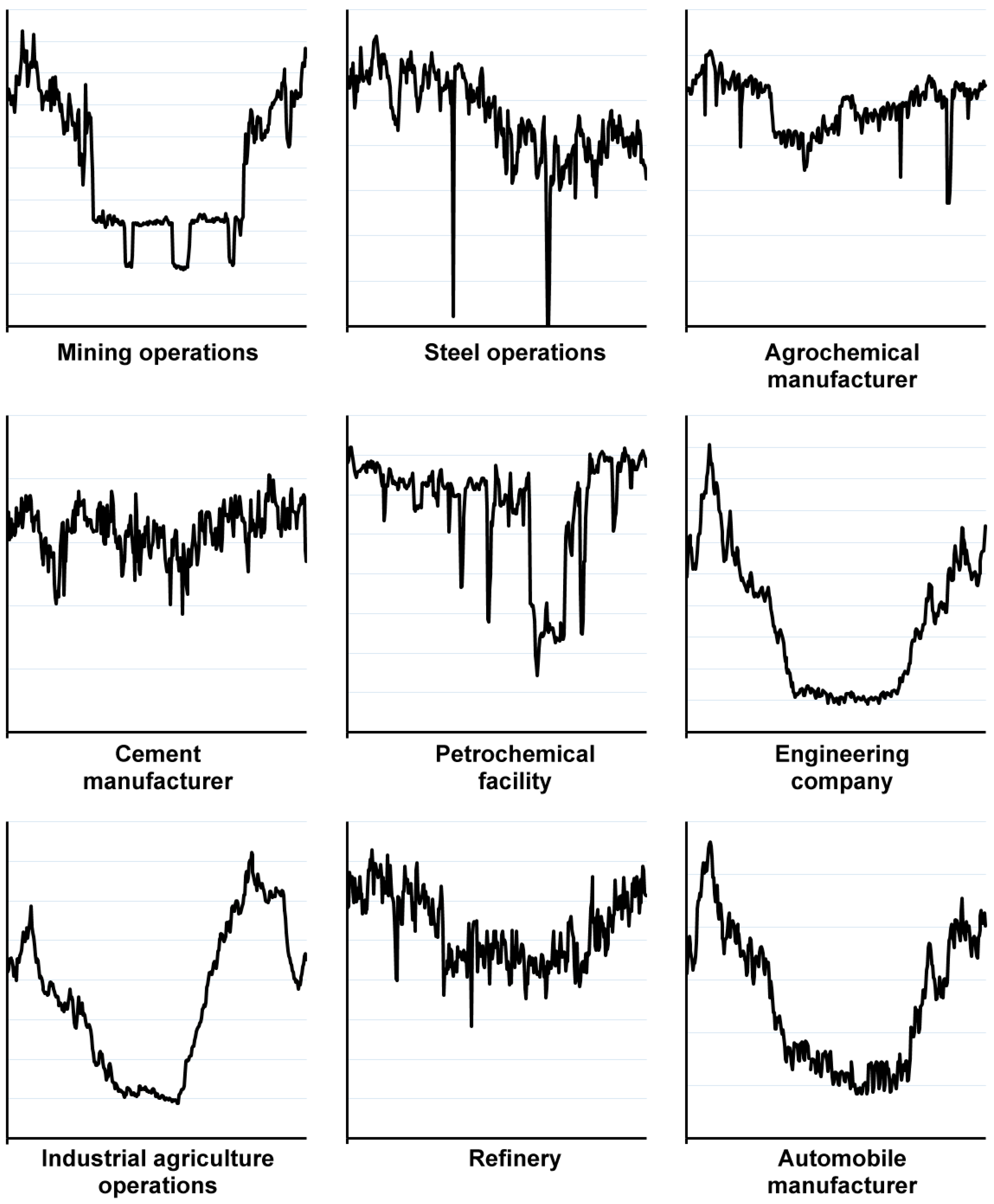 Sustainability 15 08241 g007 Sustainability 15 08241 g007