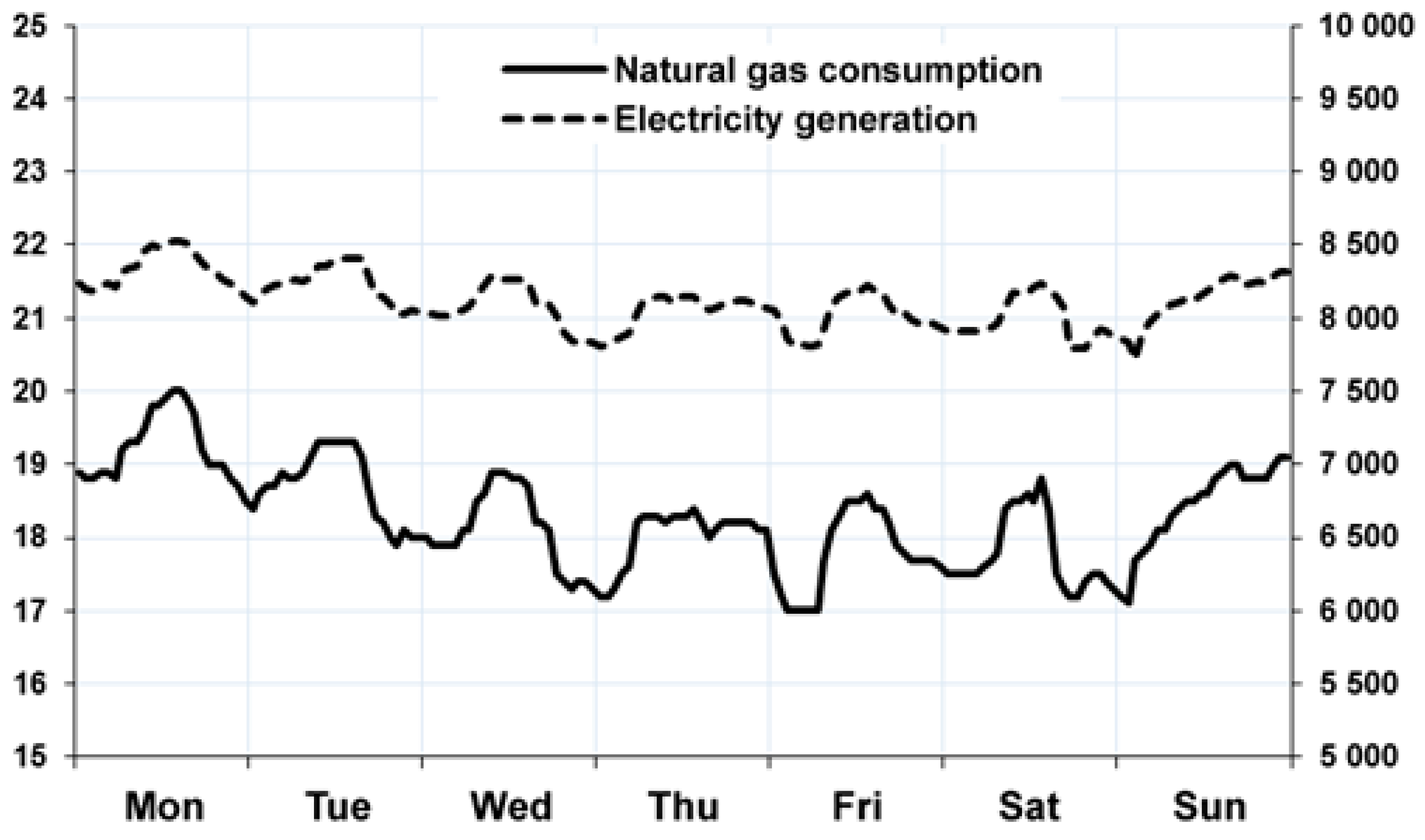 Sustainability 15 08241 g009 Sustainability 15 08241 g009