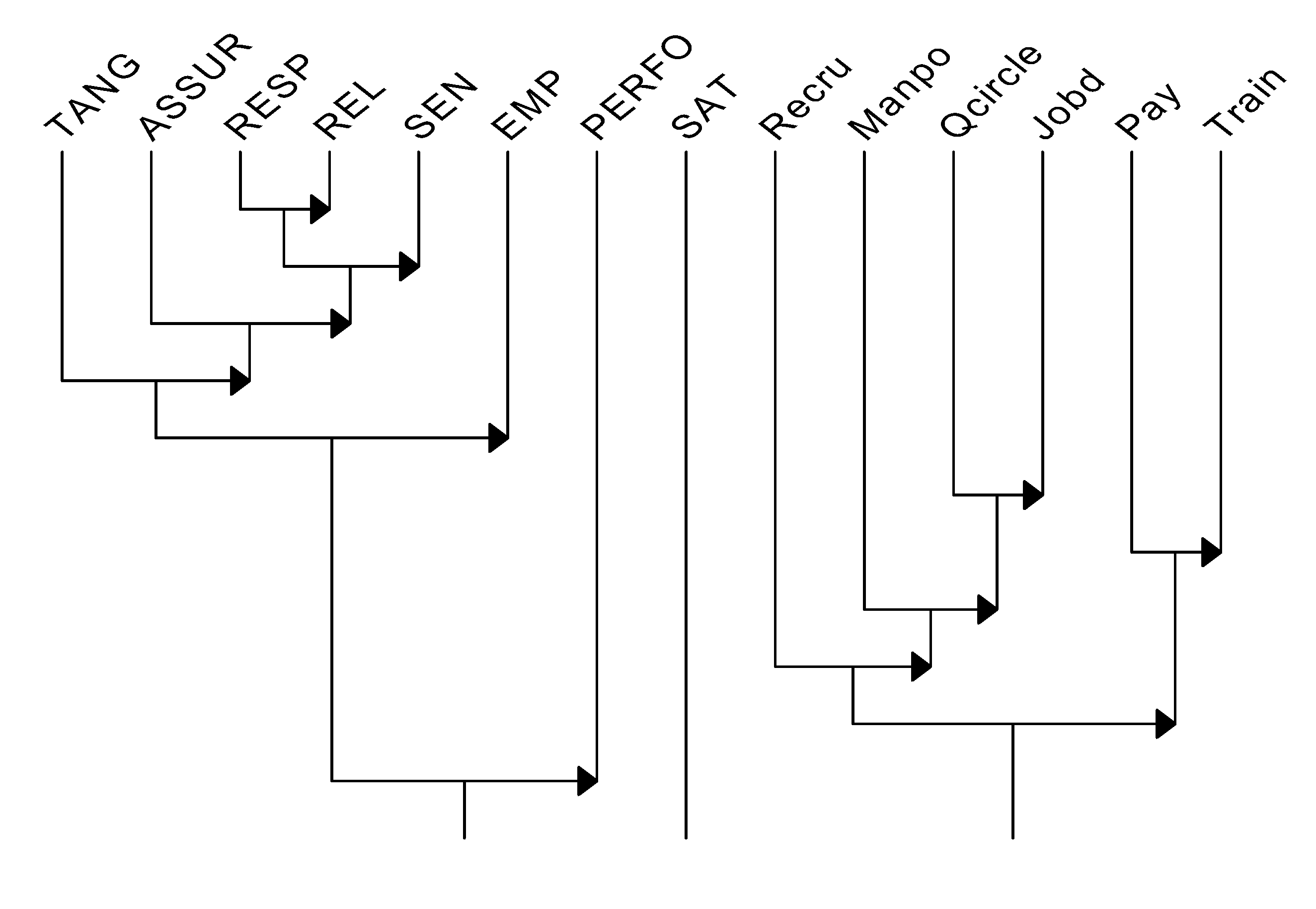 Sustainability 15 08251 g003