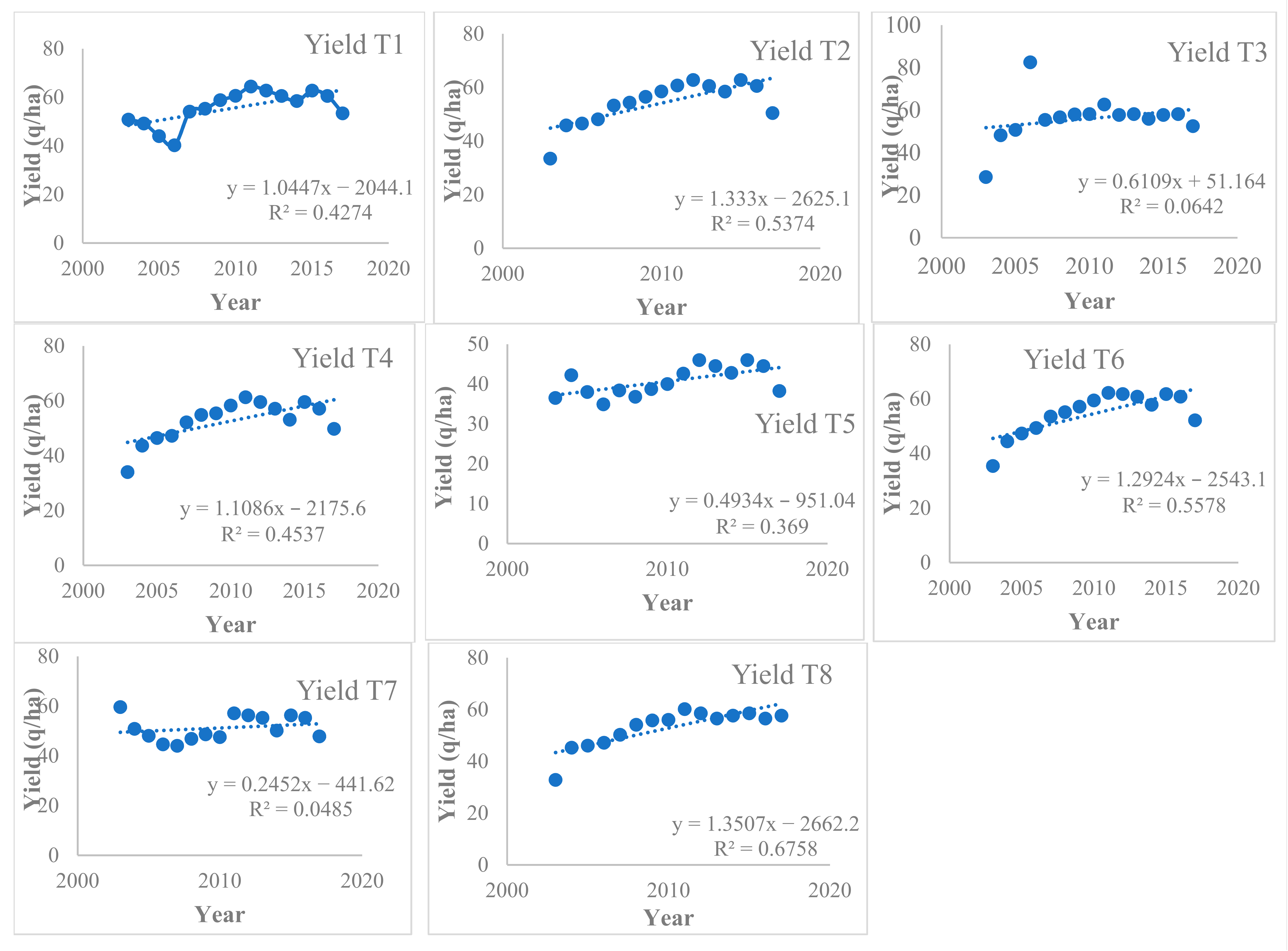 Sustainability 15 08254 g001 Sustainability 15 08254 g001