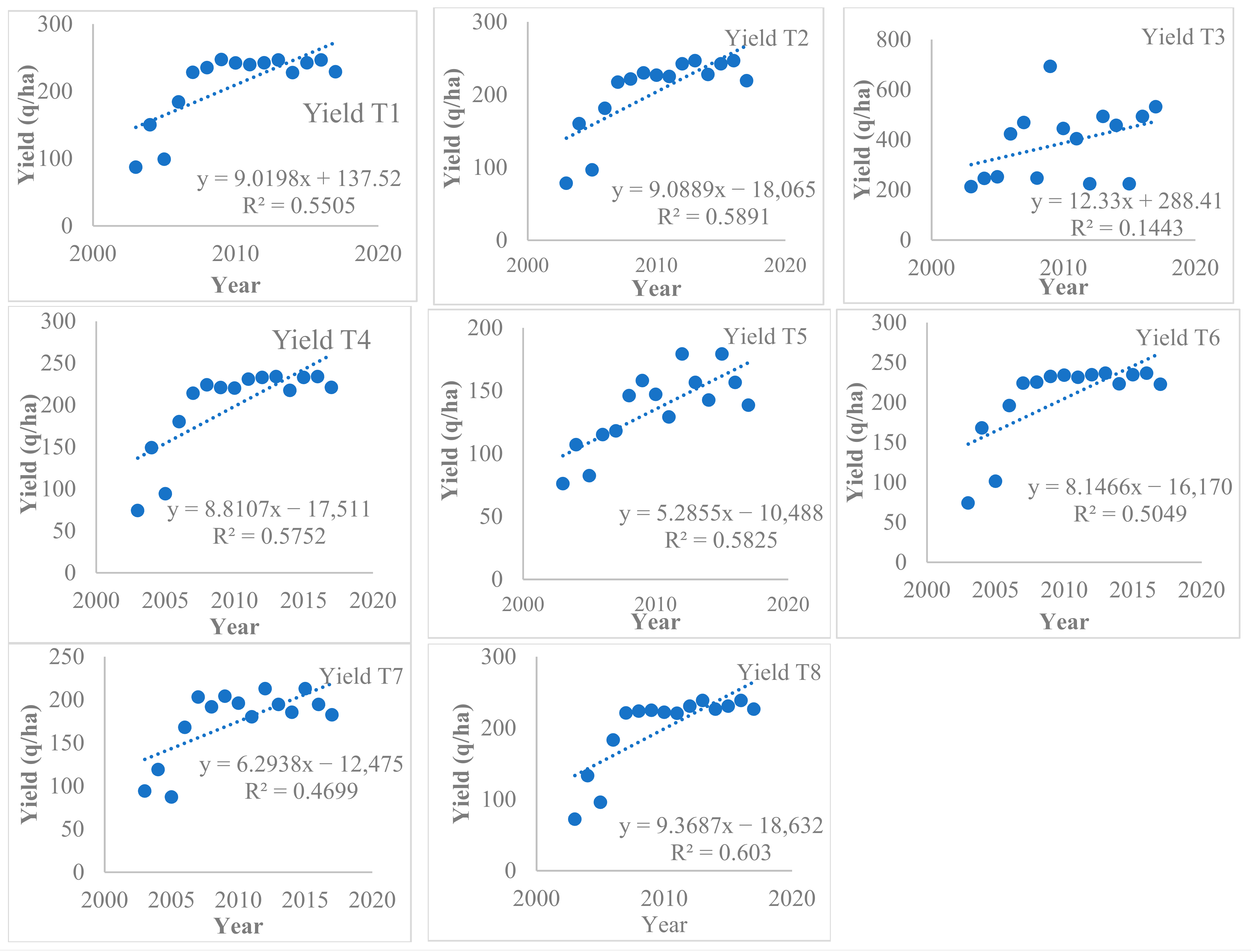 Sustainability 15 08254 g002 Sustainability 15 08254 g002