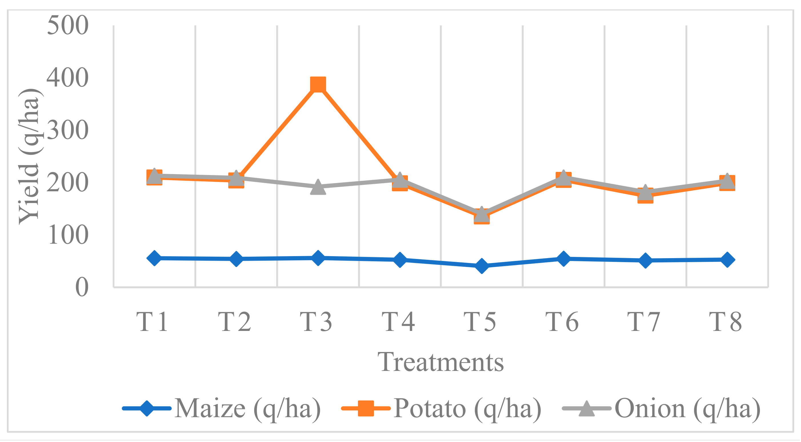 Sustainability 15 08254 g004 Sustainability 15 08254 g004