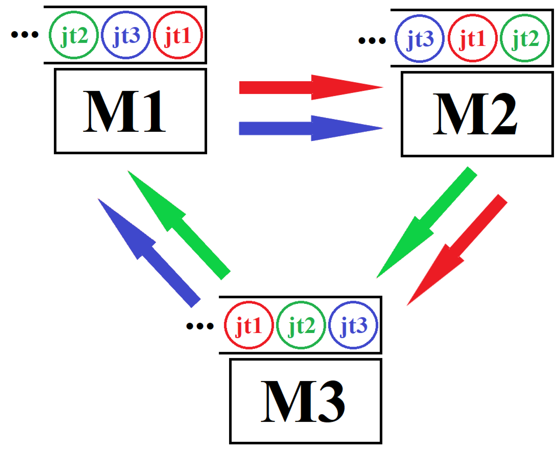 Sustainability 15 08262 g001