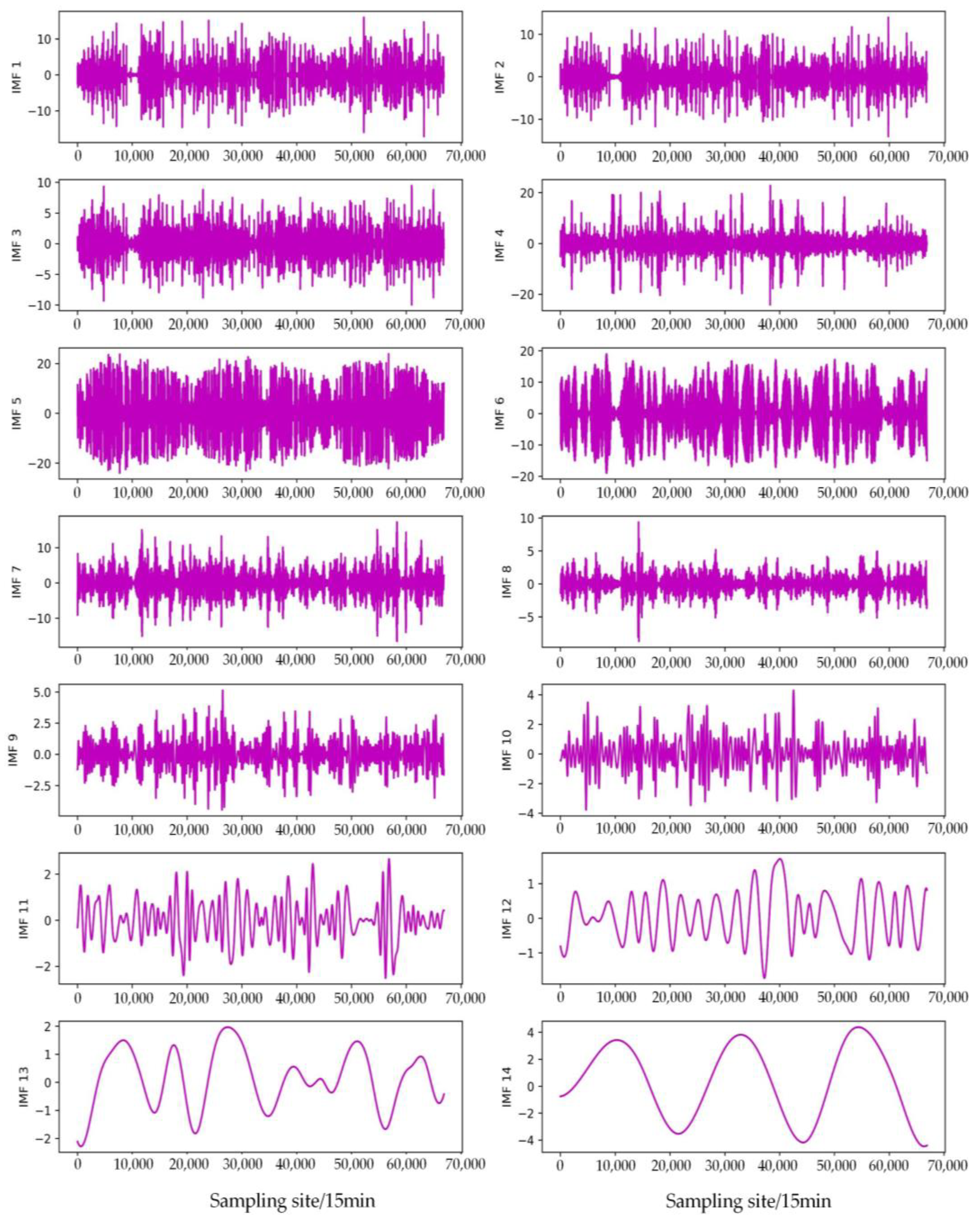 Sustainability 15 08266 g005 Sustainability 15 08266 g005