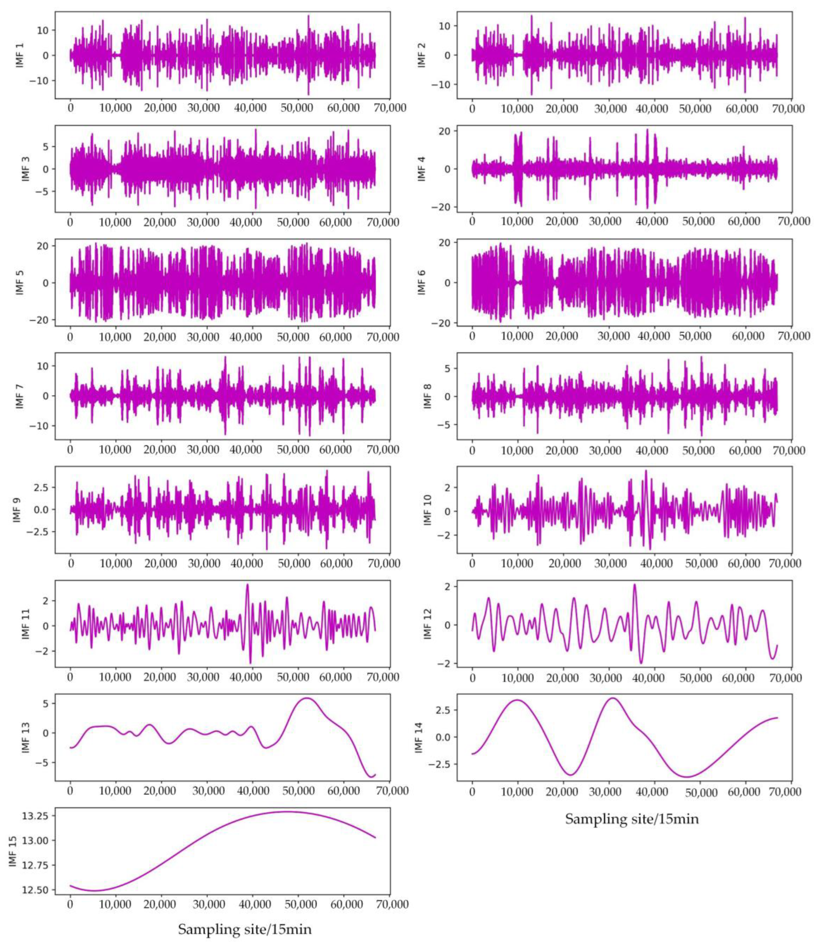 Sustainability 15 08266 g007 Sustainability 15 08266 g007