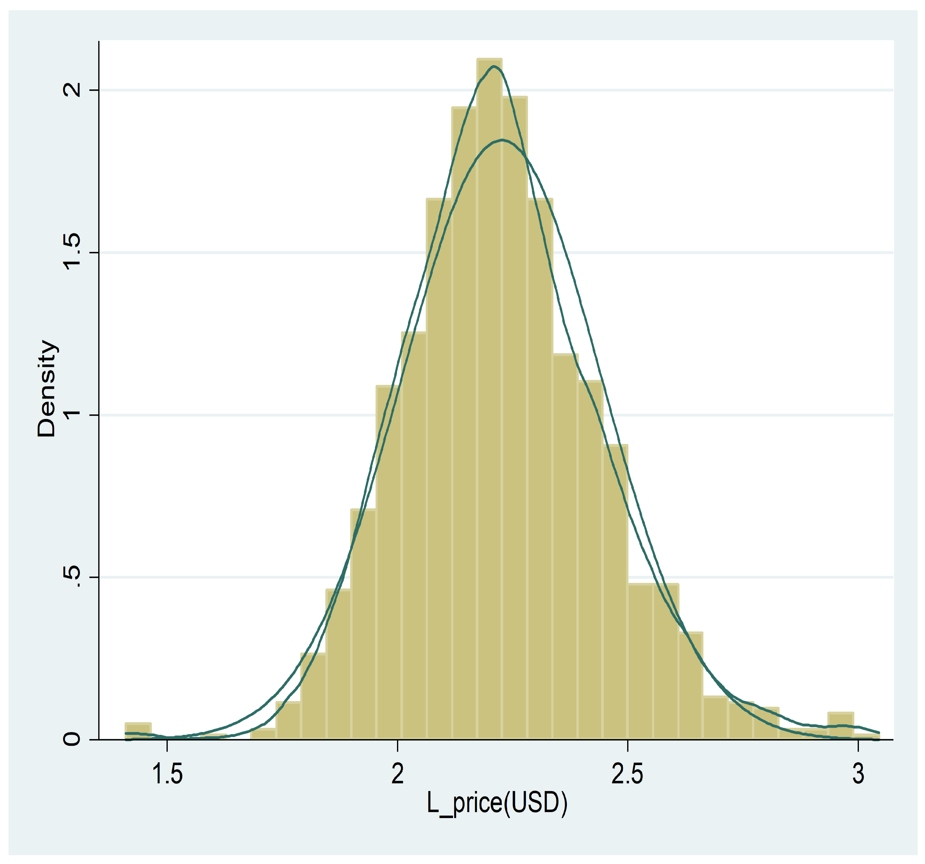 Sustainability 15 08267 g004 Sustainability 15 08267 g004
