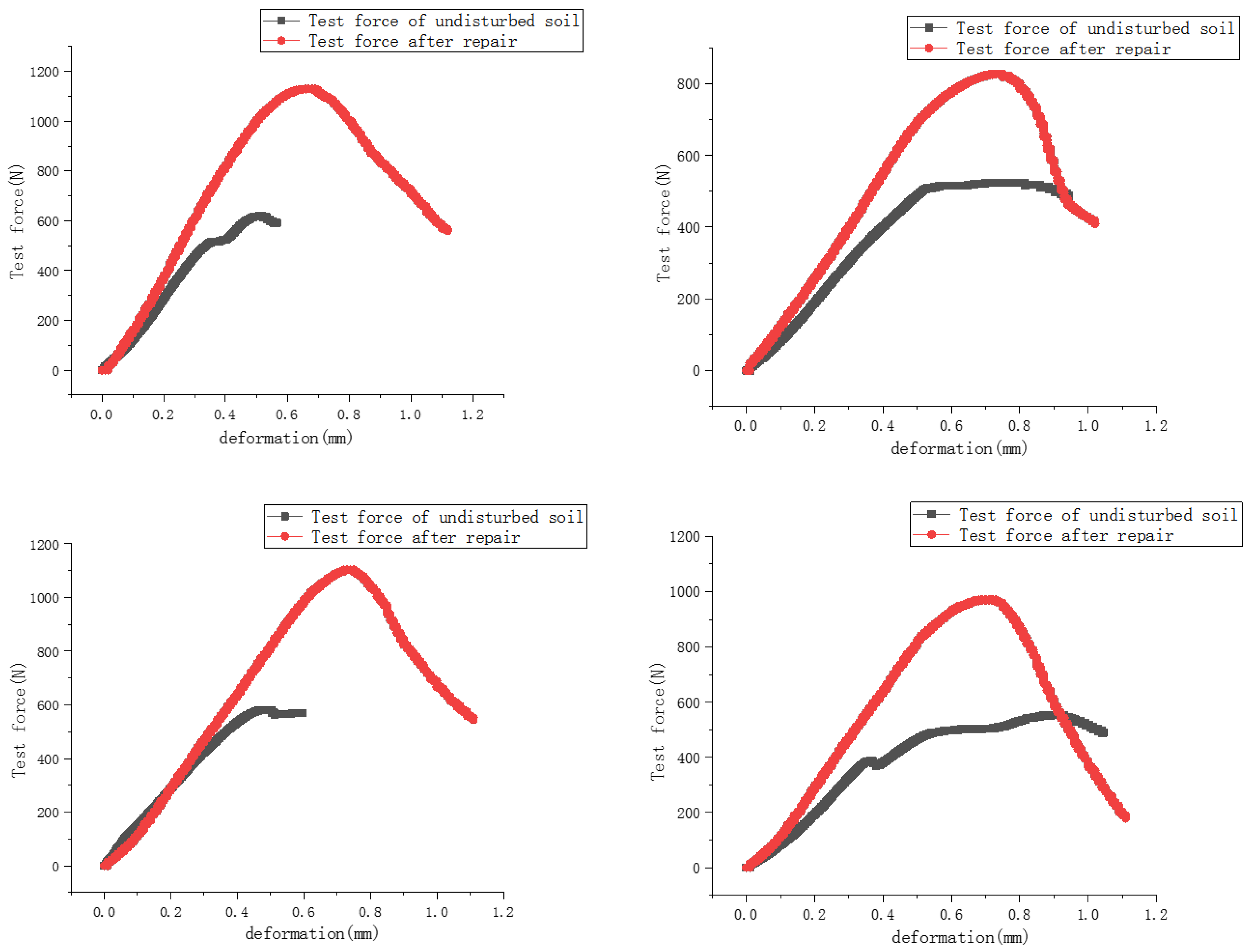Sustainability 15 08269 g003 550