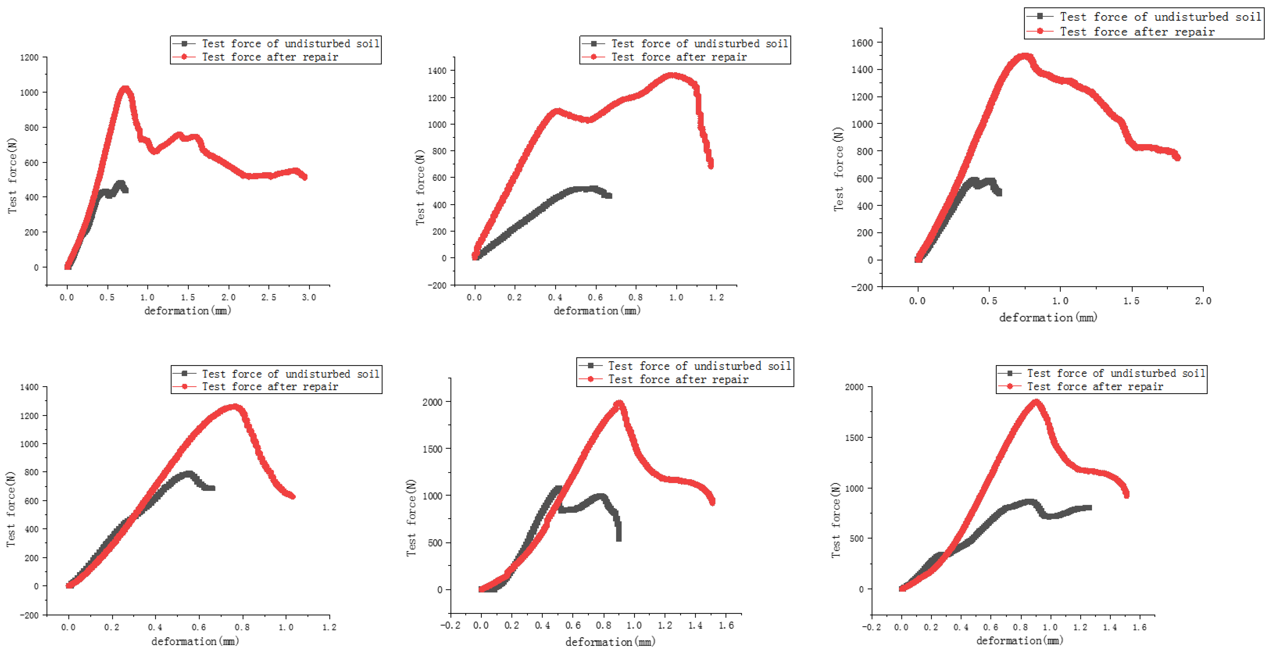 Sustainability 15 08269 g004 550
