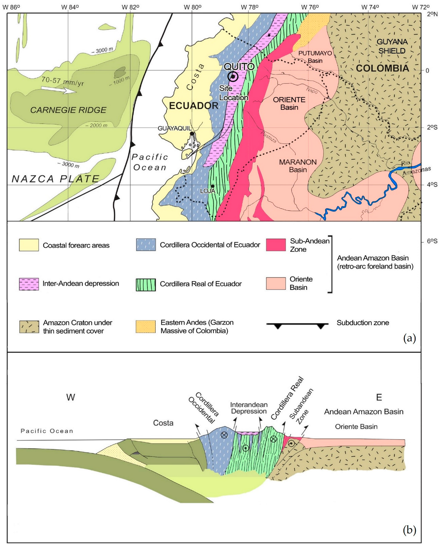 Sustainability 15 08272 g003 Sustainability 15 08272 g003