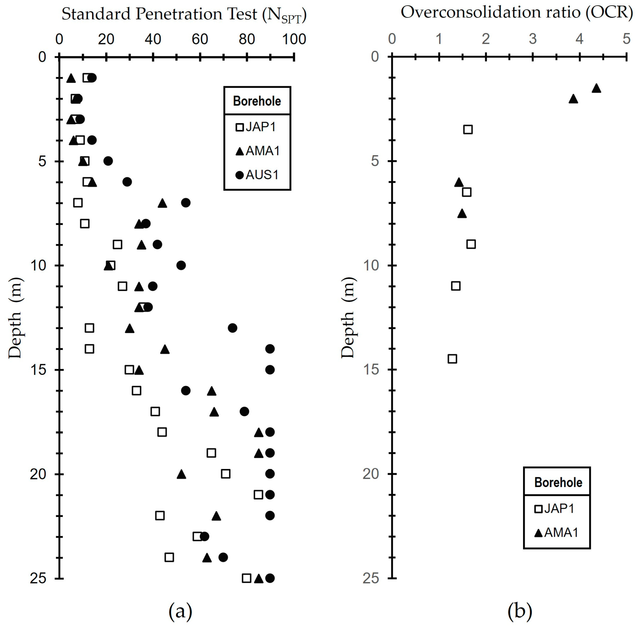 Sustainability 15 08272 g004 Sustainability 15 08272 g004