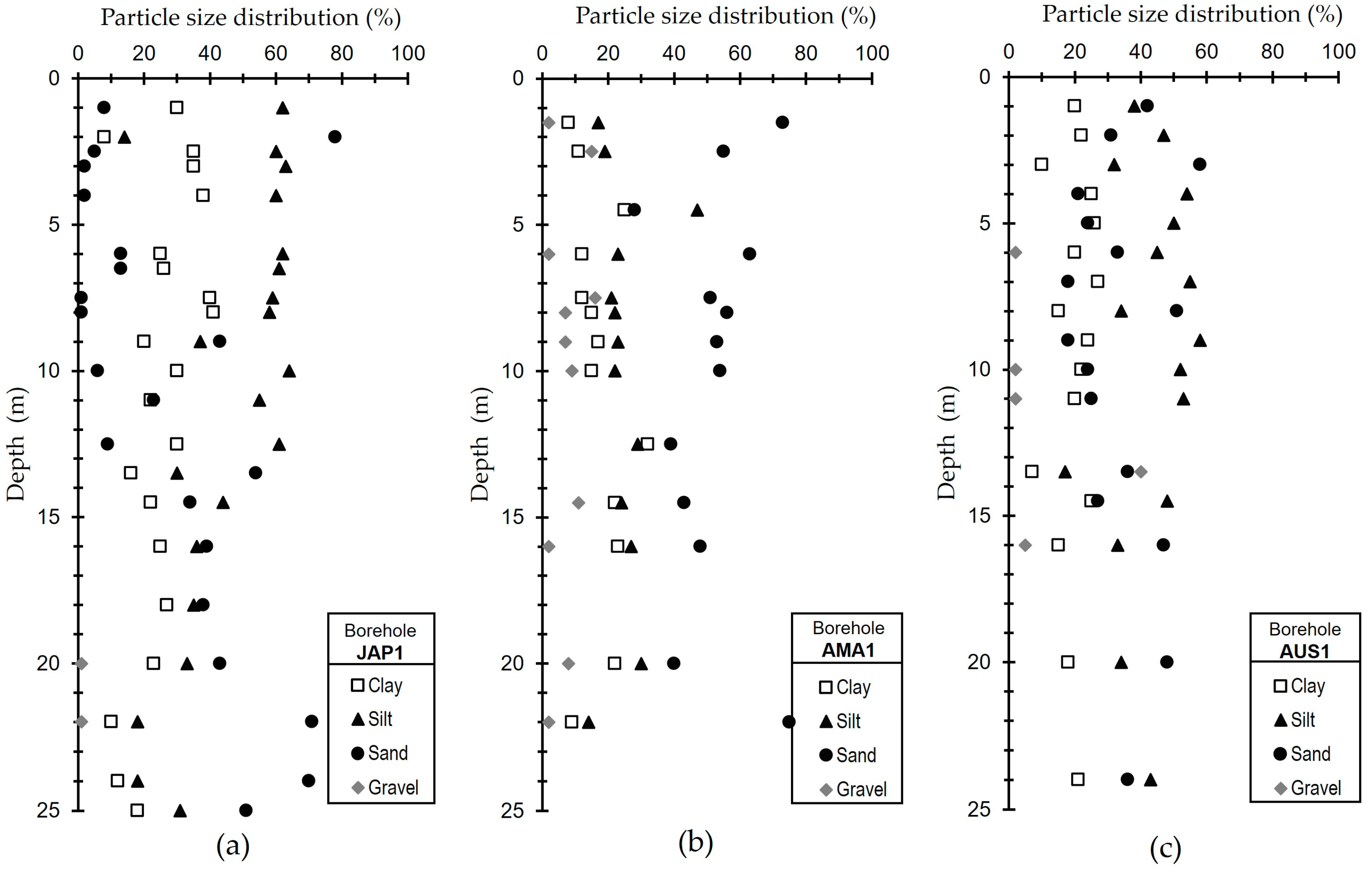 Sustainability 15 08272 g007 Sustainability 15 08272 g007
