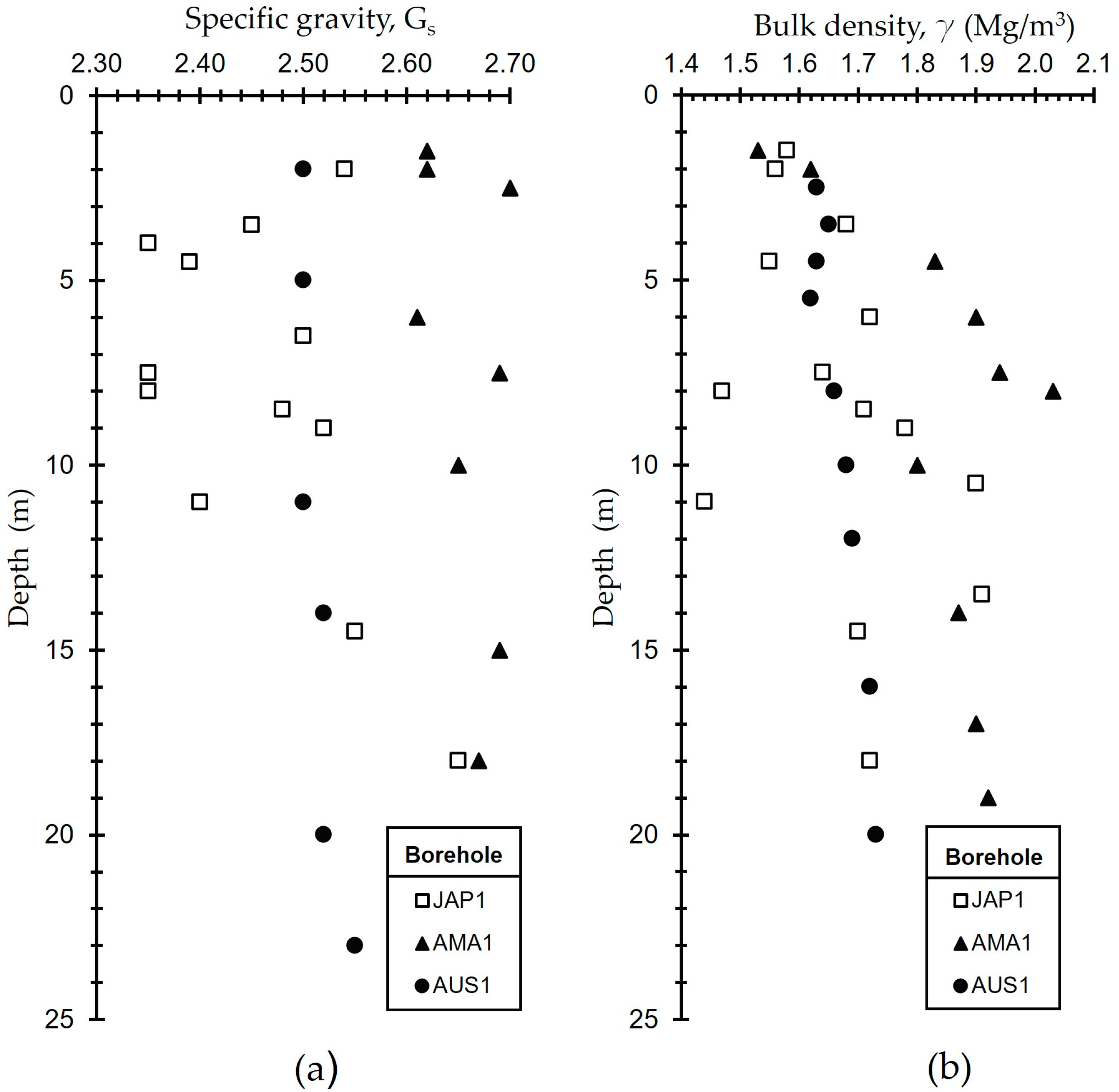 Sustainability 15 08272 g008 Sustainability 15 08272 g008