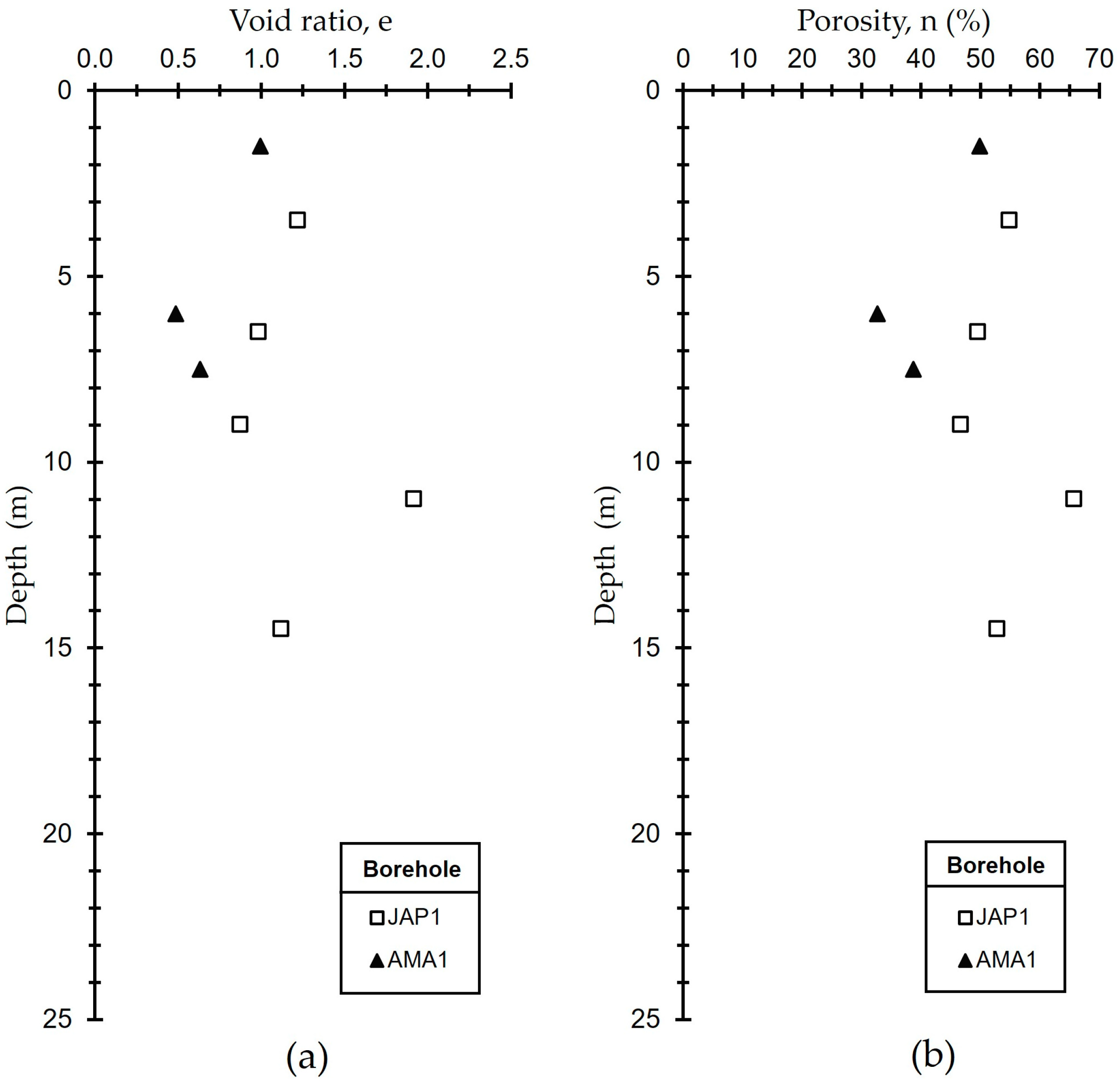 Sustainability 15 08272 g009 Sustainability 15 08272 g009