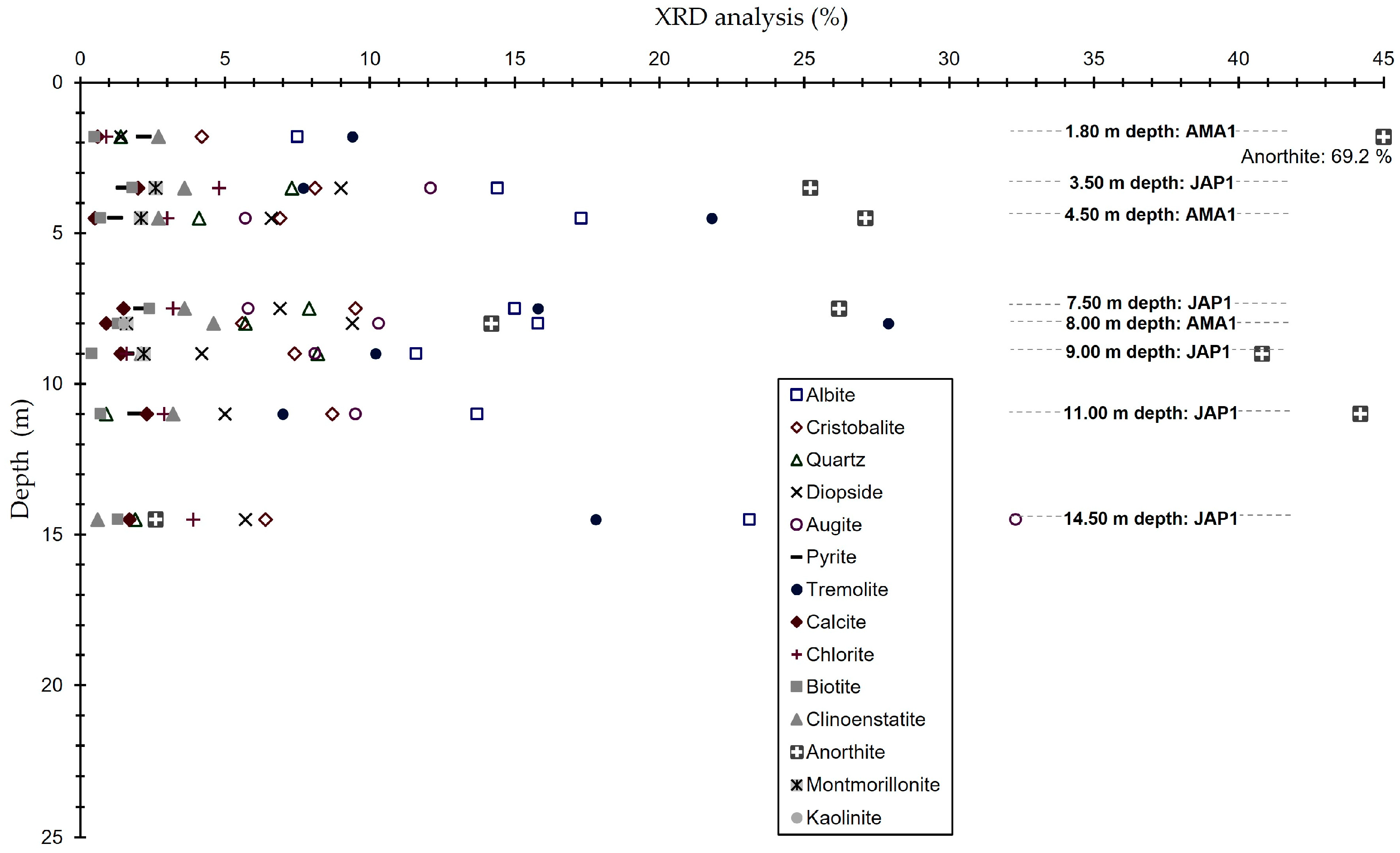 Sustainability 15 08272 g011 Sustainability 15 08272 g011