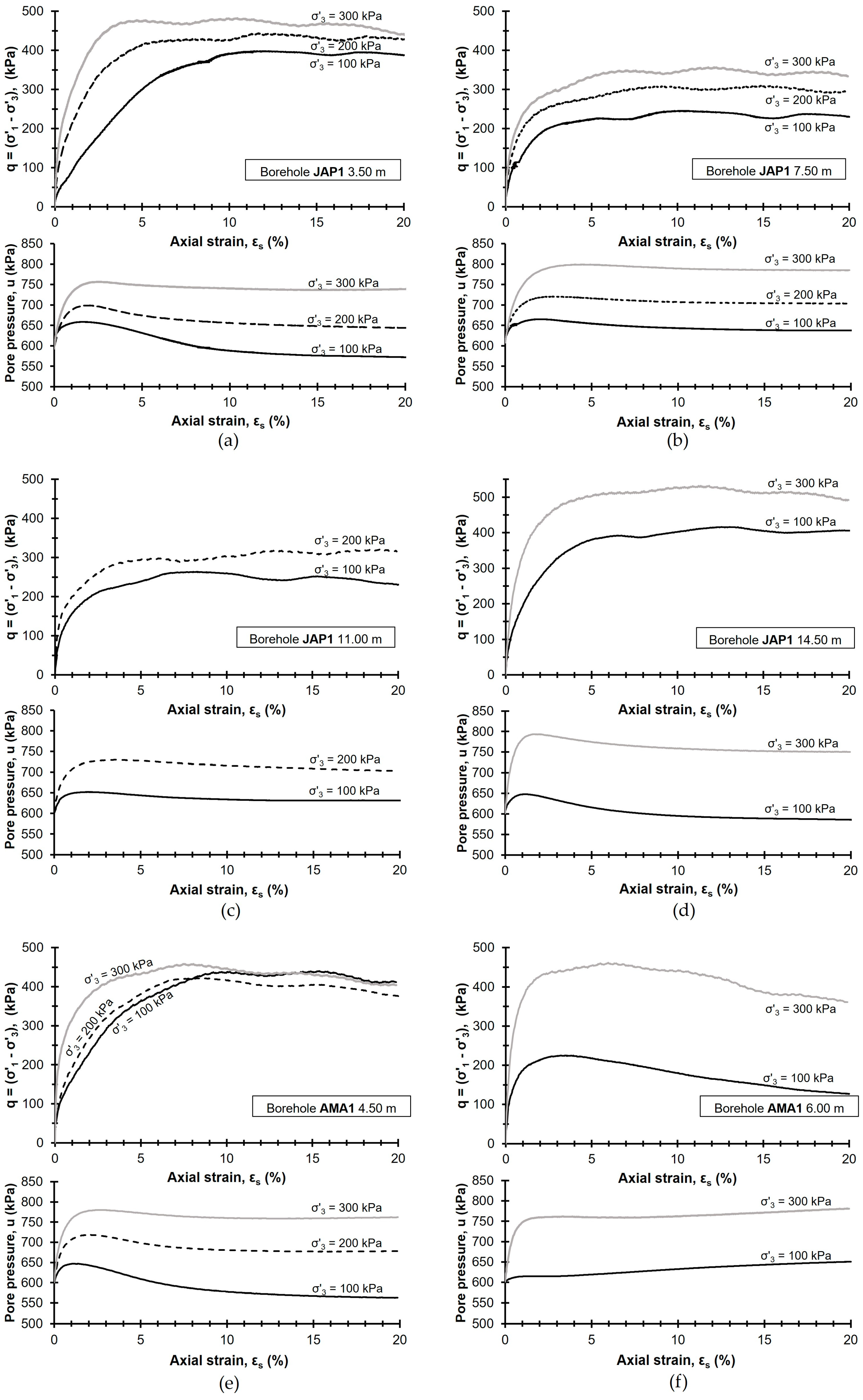 Sustainability 15 08272 g016 Sustainability 15 08272 g016