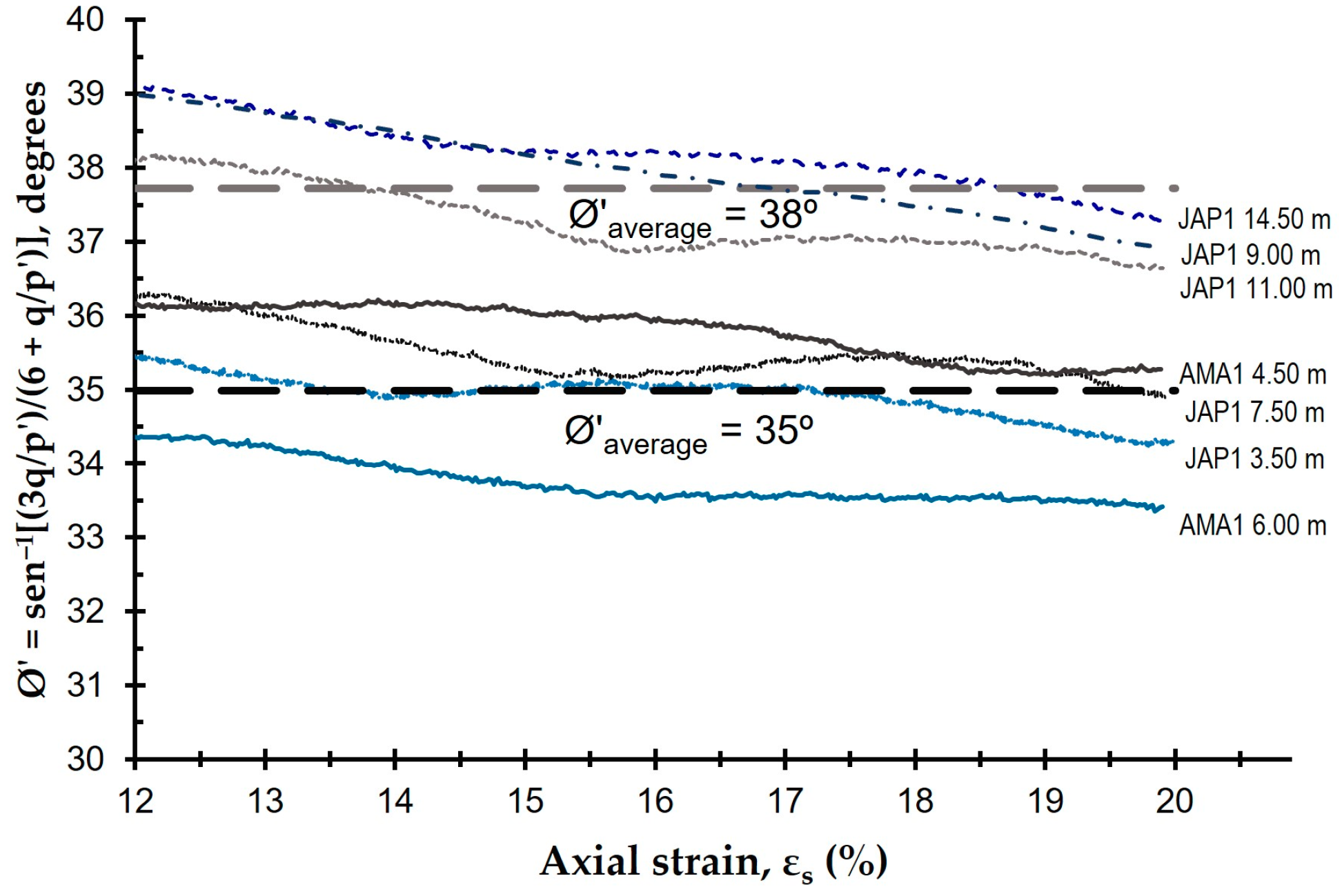 Sustainability 15 08272 g017 Sustainability 15 08272 g017