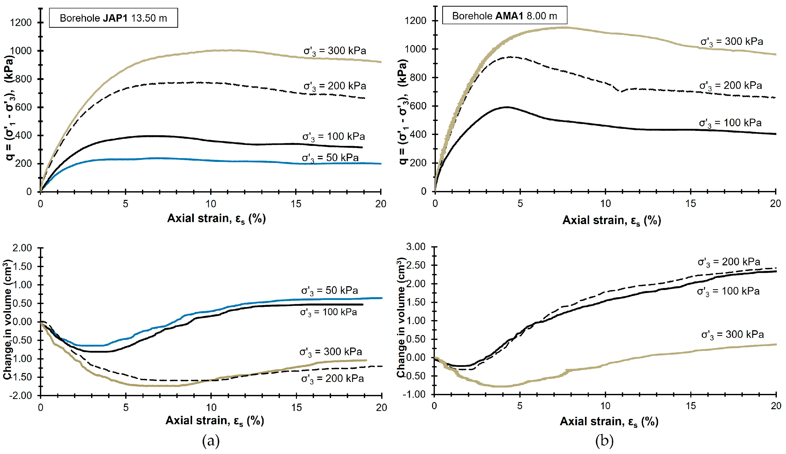 Sustainability 15 08272 g020 Sustainability 15 08272 g020