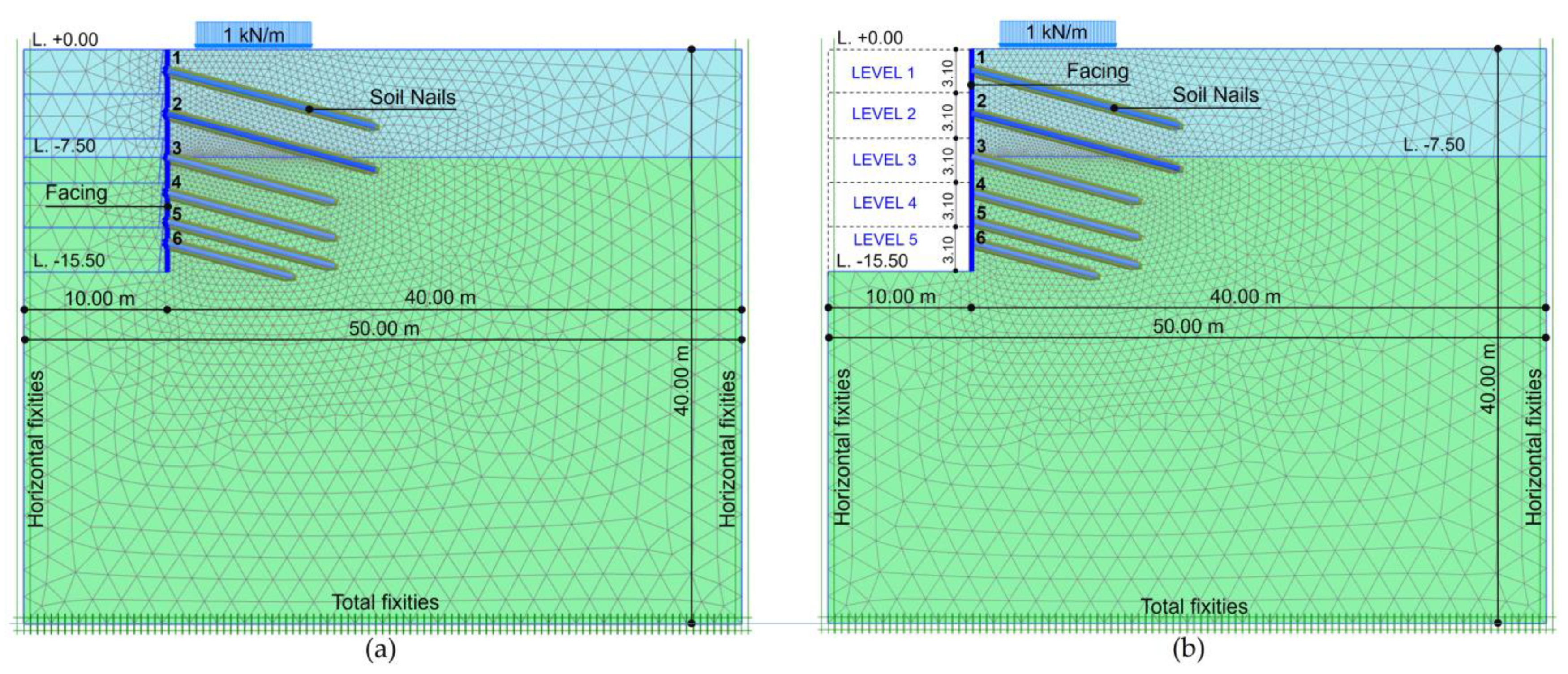 Sustainability 15 08272 g021