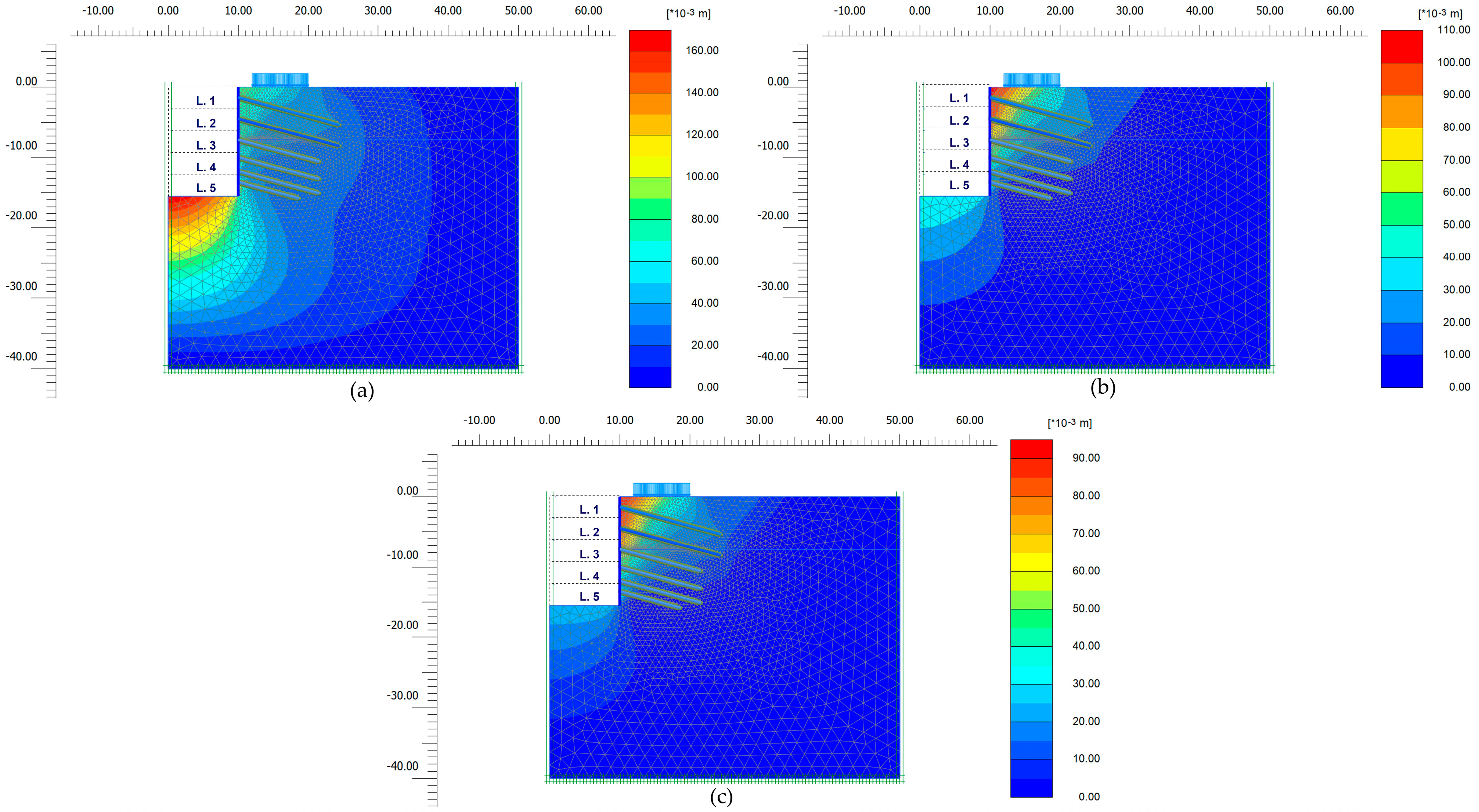 Sustainability 15 08272 g022 Sustainability 15 08272 g022