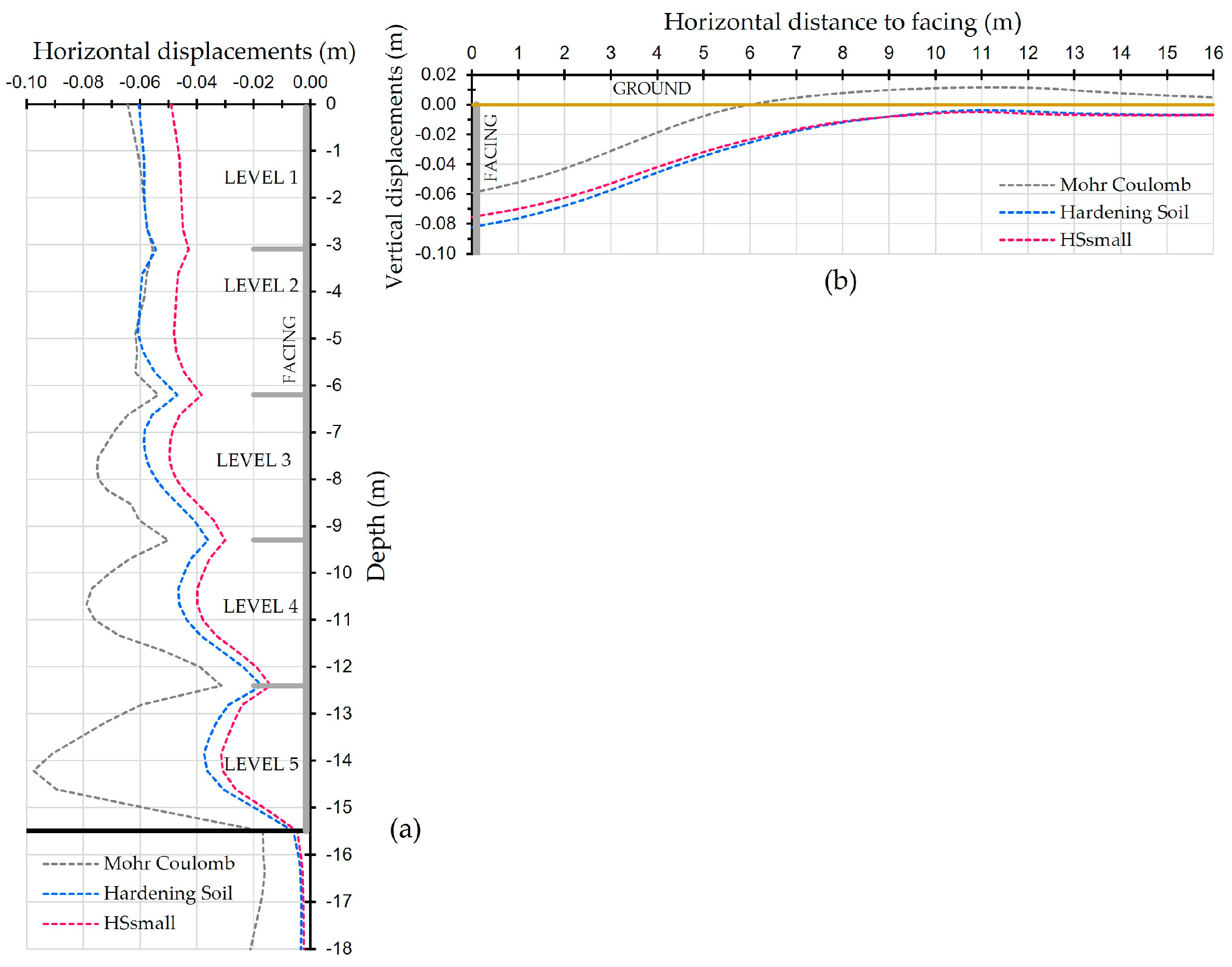 Sustainability 15 08272 g024 Sustainability 15 08272 g024