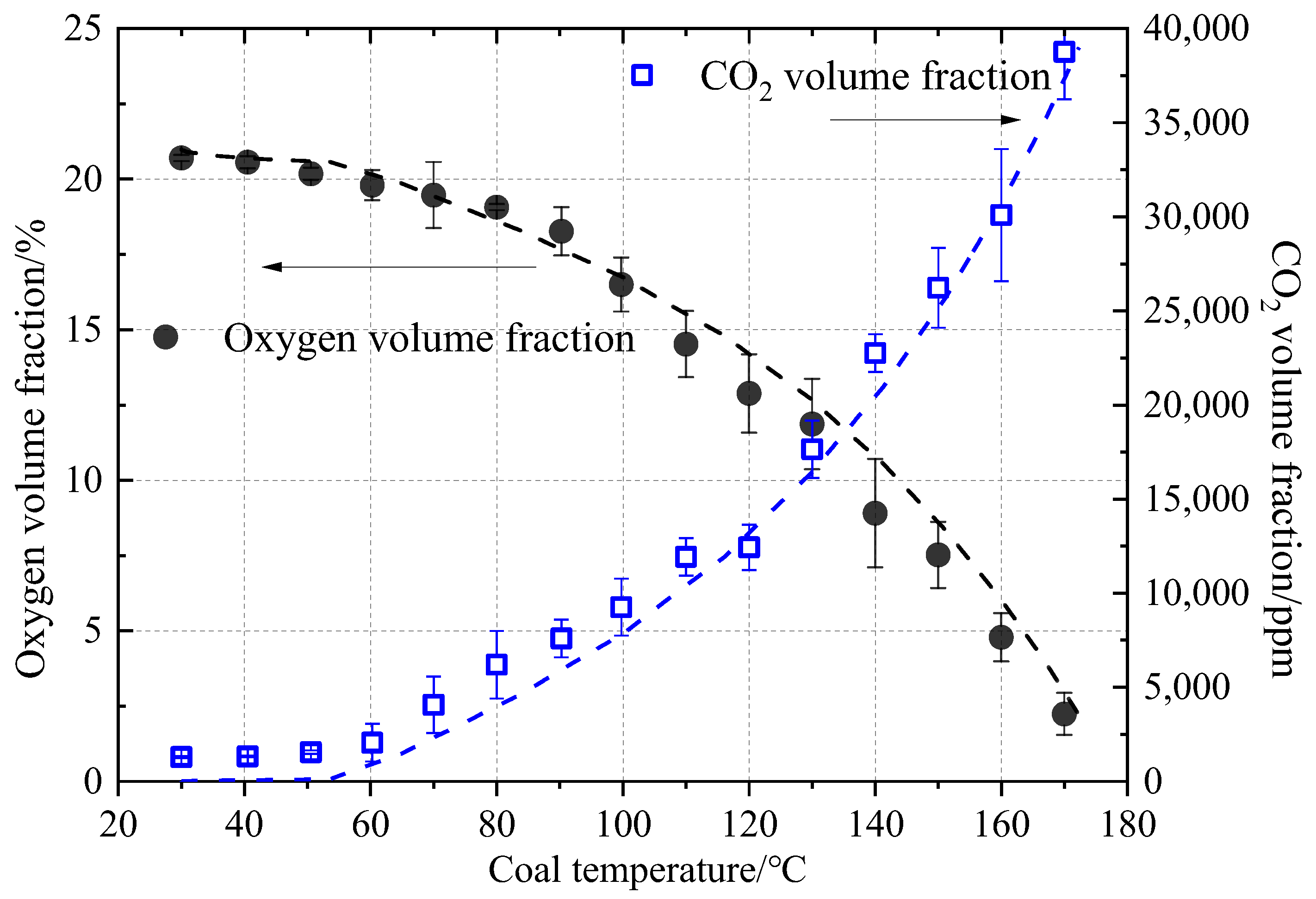 Sustainability 15 08286 g002 550