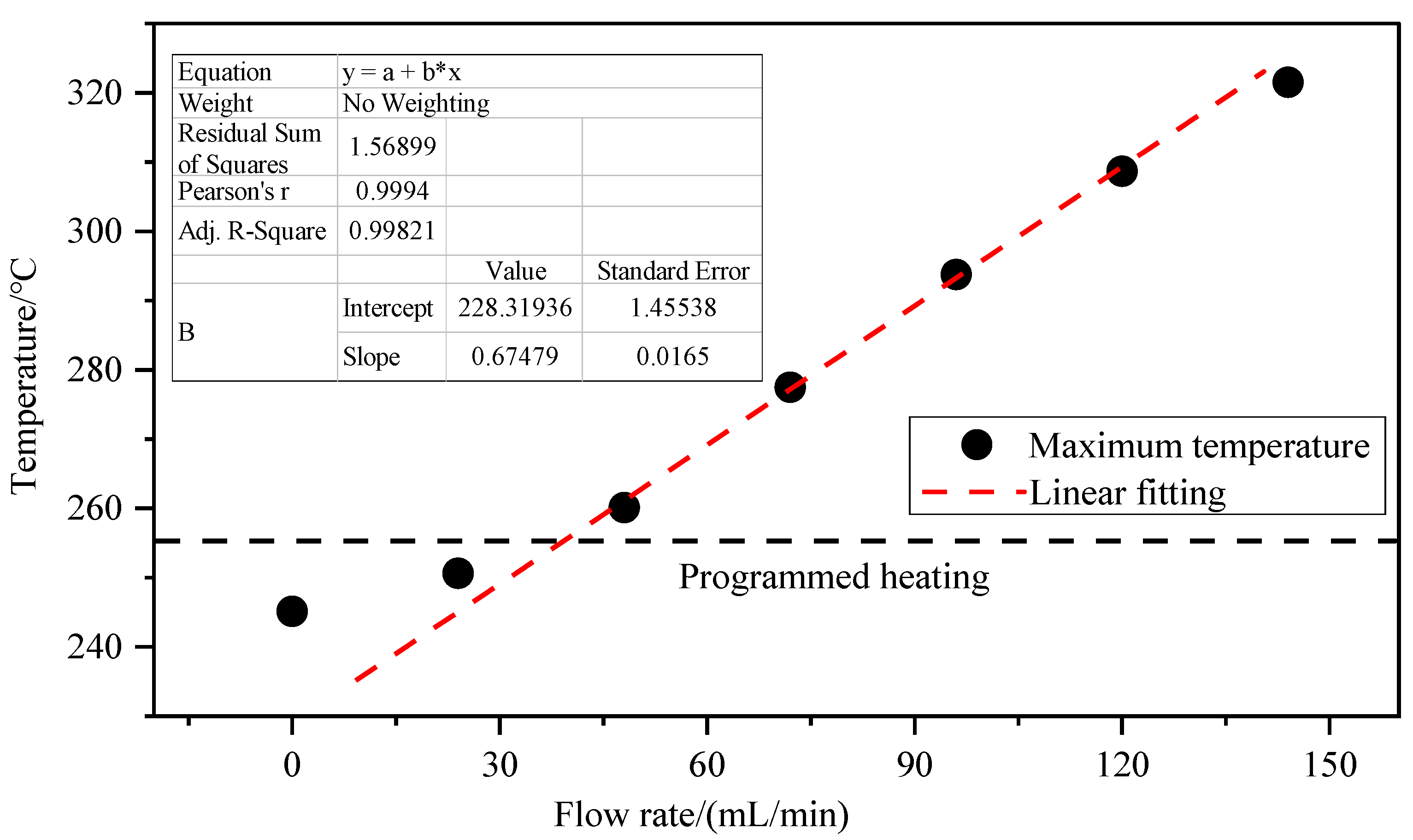Sustainability 15 08286 g006 550