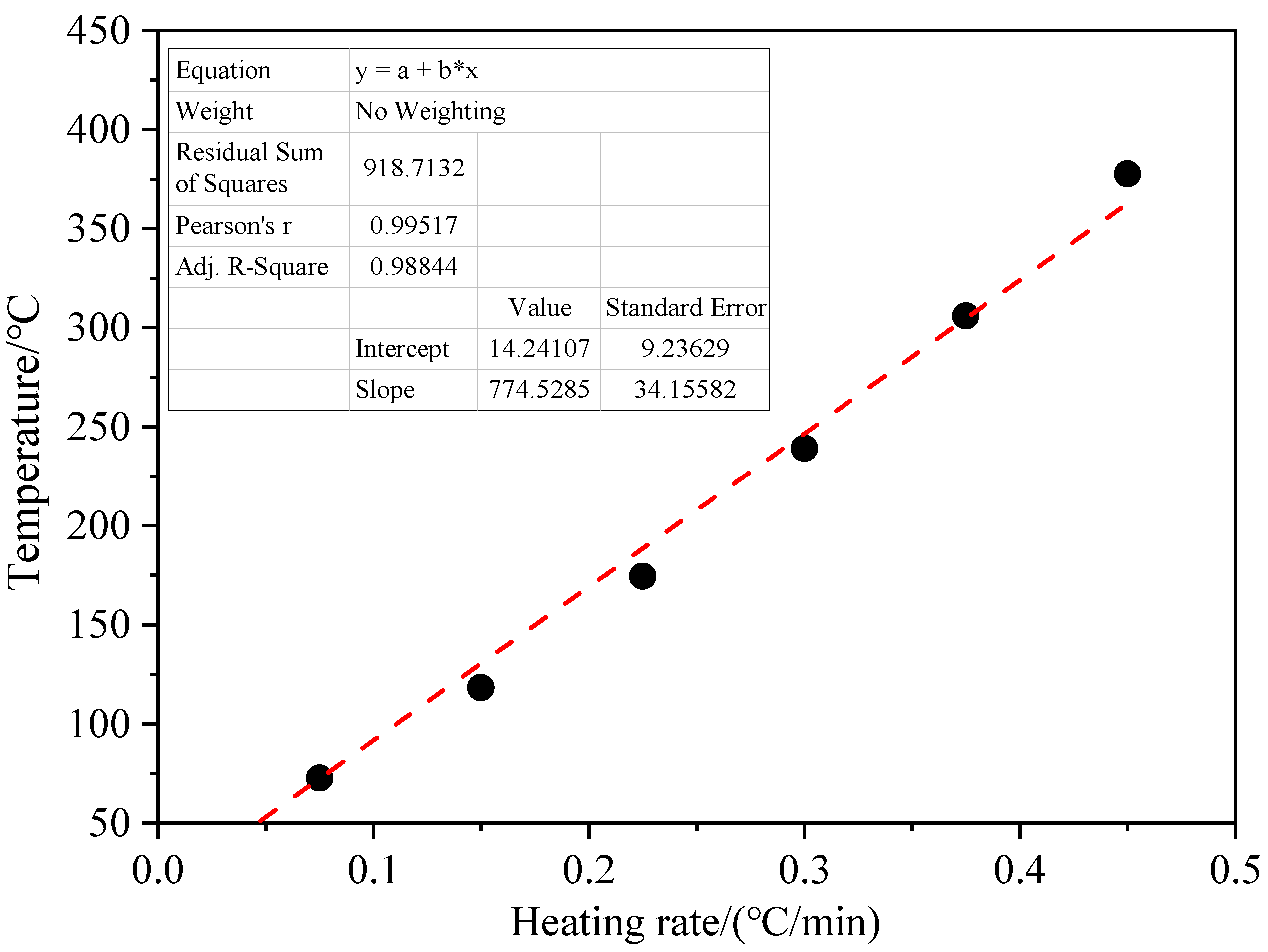 Sustainability 15 08286 g011 550