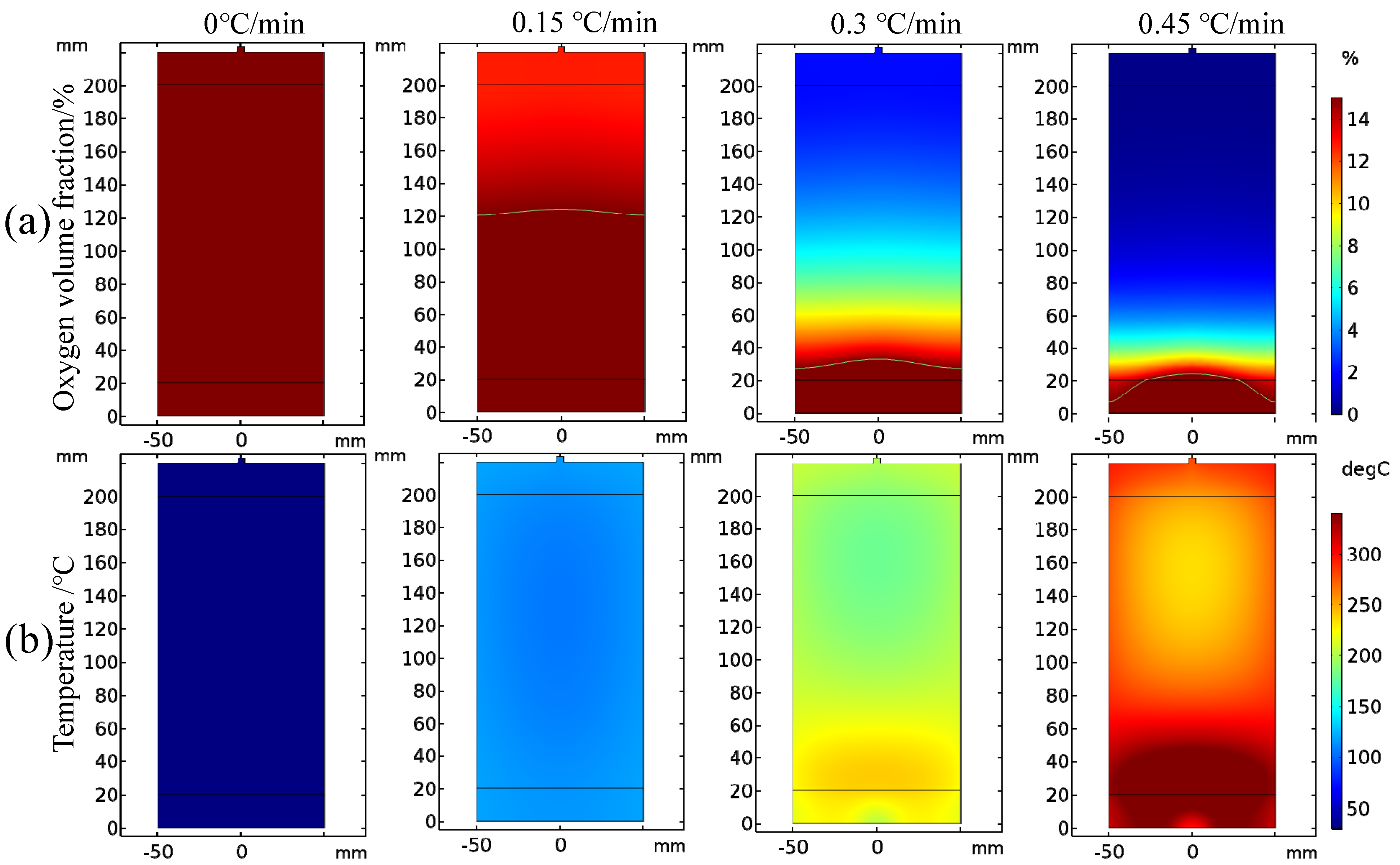 Sustainability 15 08286 g012 550