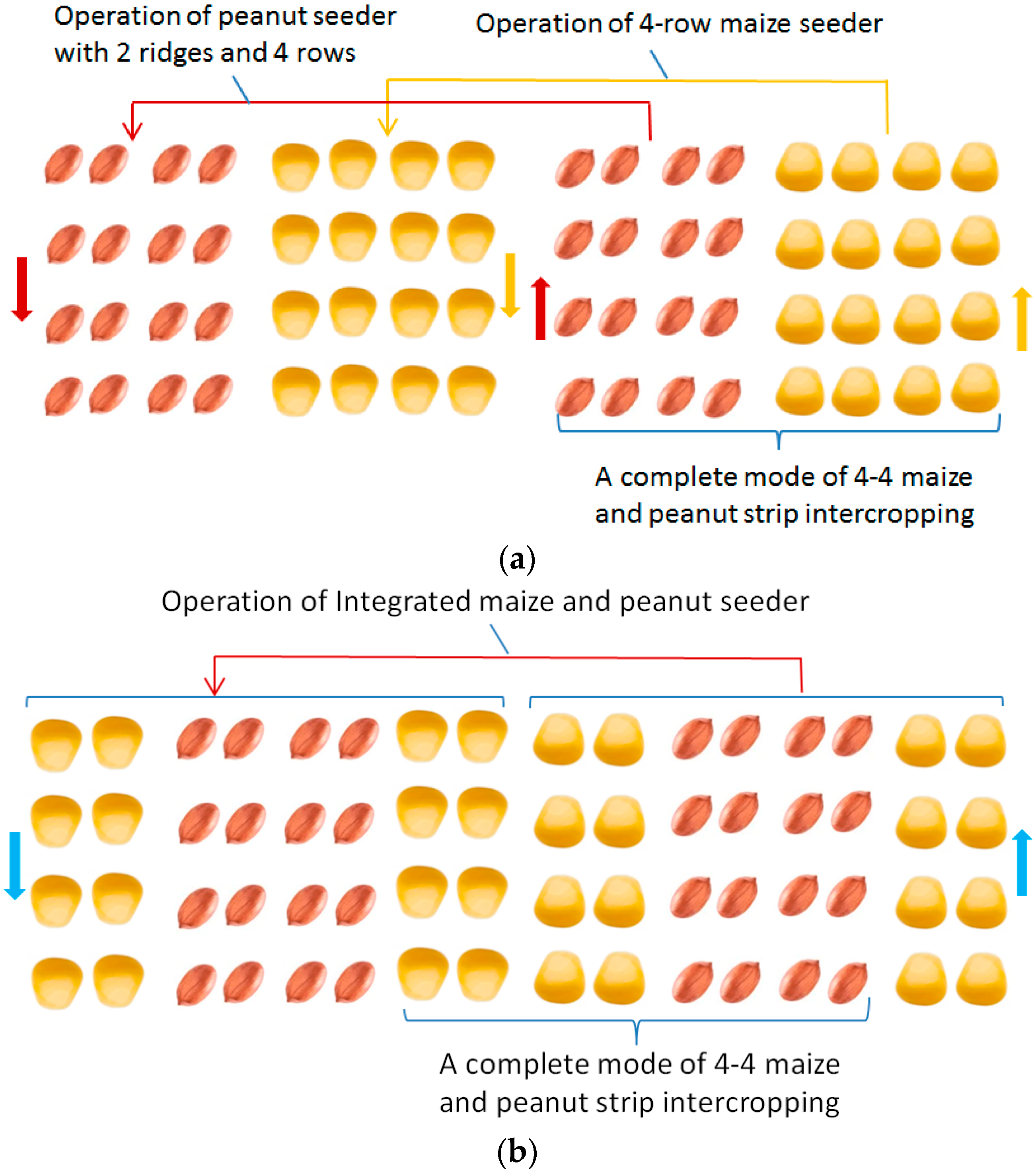 Sustainability 15 08289 g007