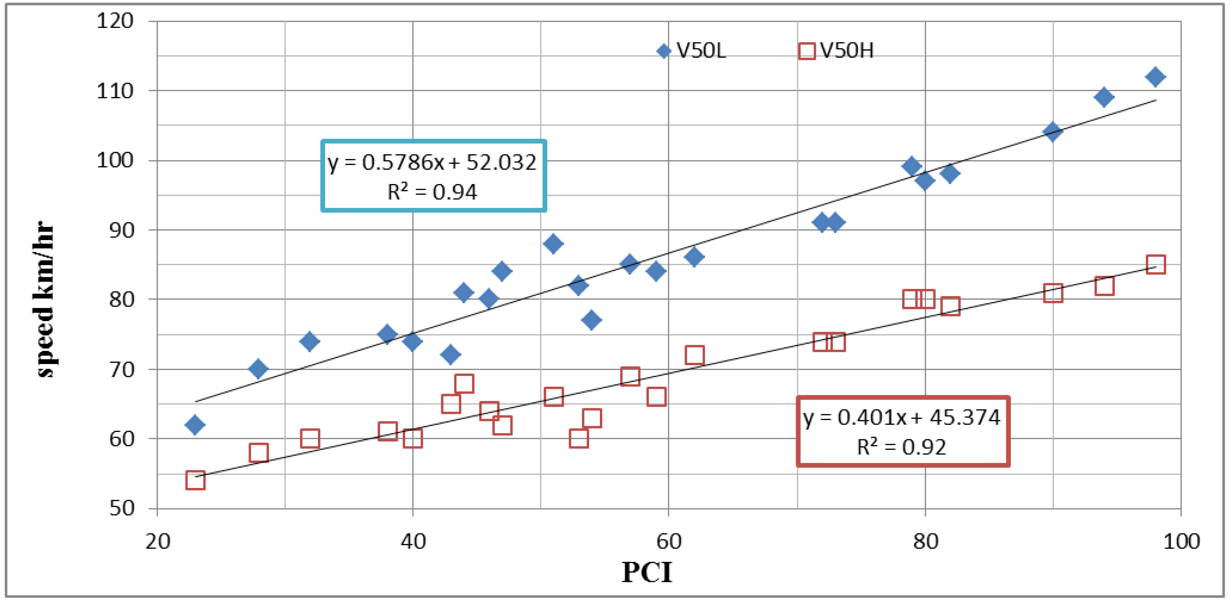 Sustainability 15 08293 g011